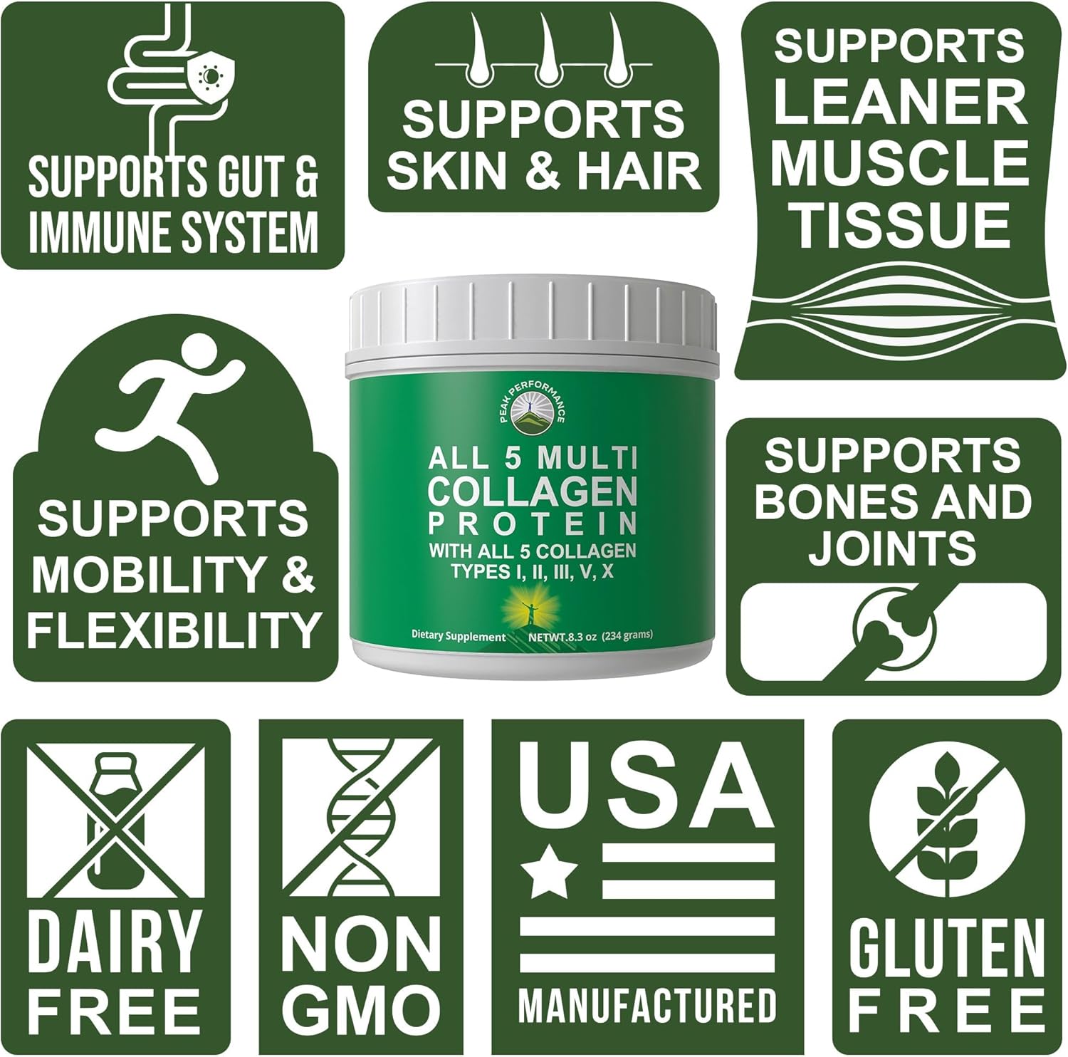 All 5 Multi-Collagen Protein Powder Peptides - Contains Types I, II, III, V, X - Keto & Paleo Friendly - Hydrolyzed Bovine, Marine, Chicken, Bone Broth Collagens - BoostGo Australia