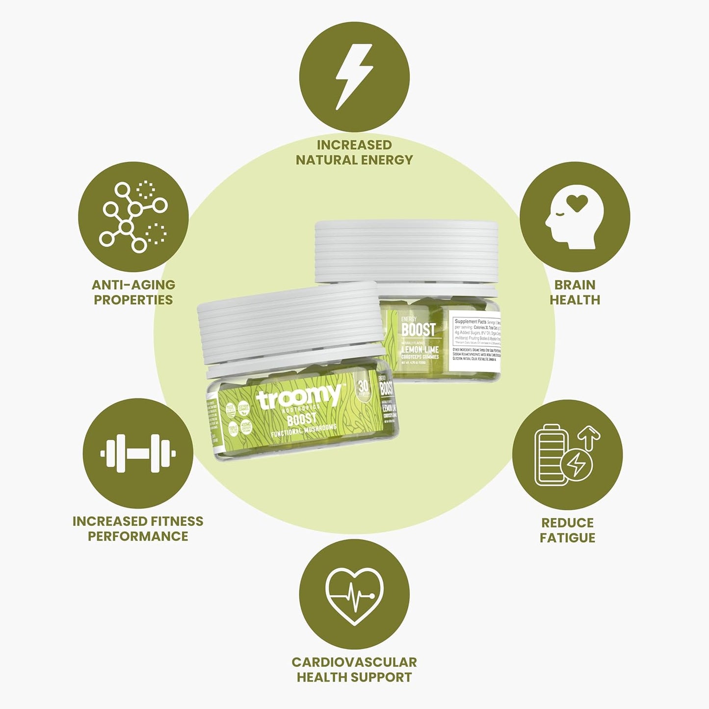 All Natural Cordyceps Mushroom Gummies for Active Lifestyle & Focus - Lemon Lime Flavor - 30 Count