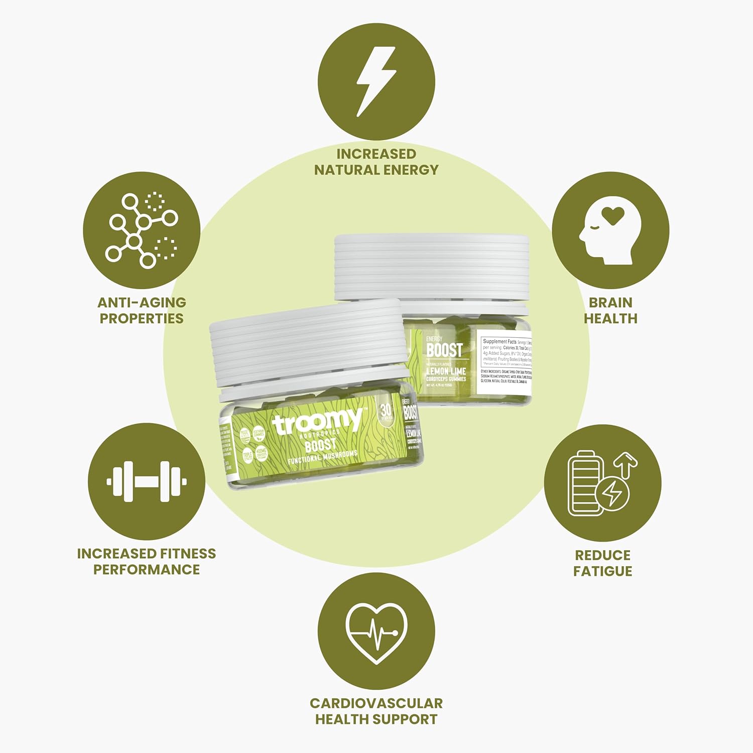 All Natural Cordyceps Mushroom Gummies for Active Lifestyle & Focus - Lemon Lime Flavor - 30 Count