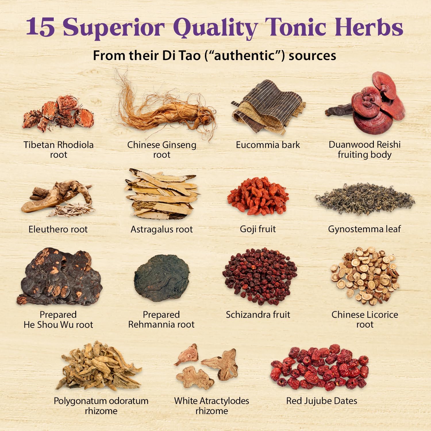 All Natural Dragon Herbs Super Adaptogen Supplement for Well-Being, Mood, and Immune Function - Non-GMO with 100 Capsules