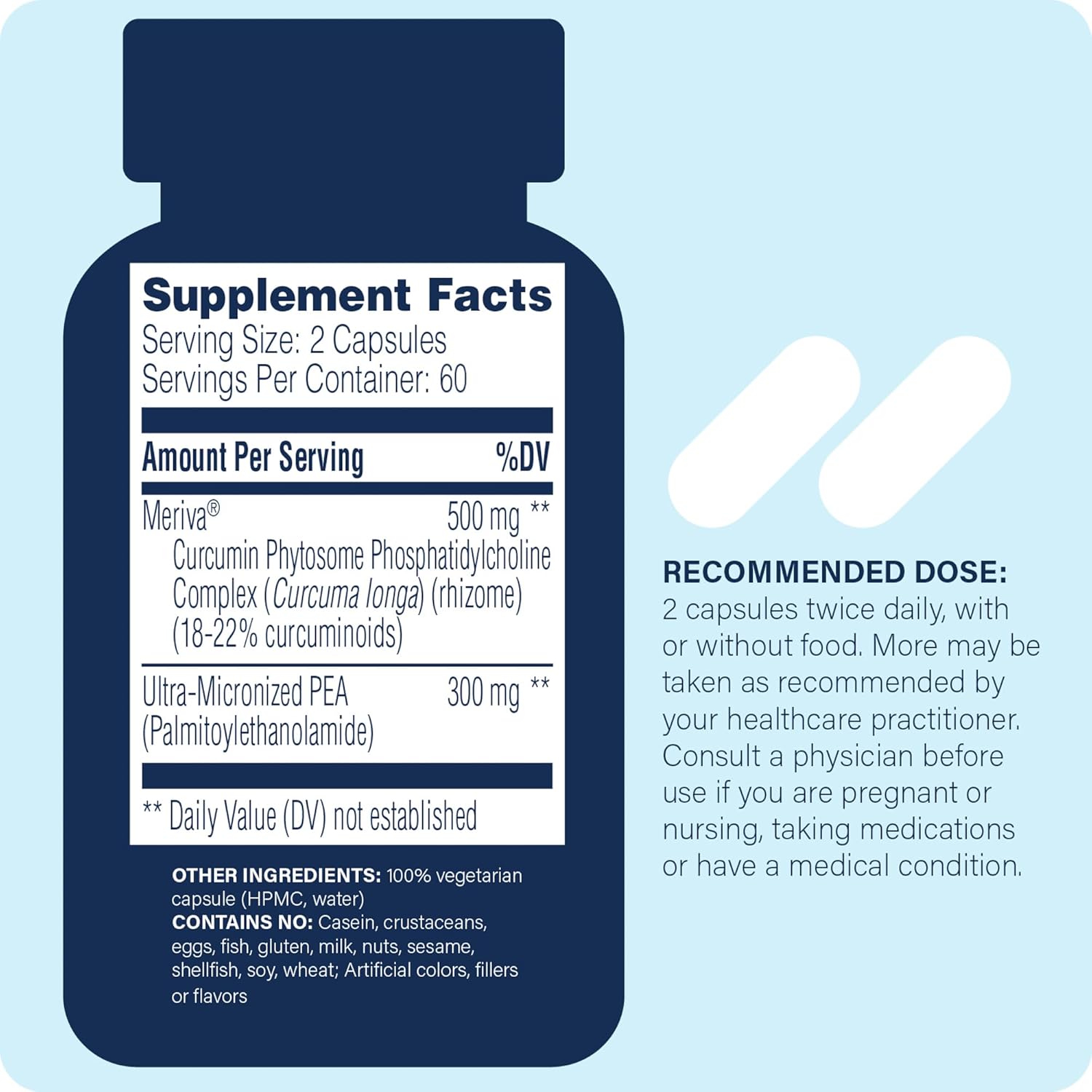 All-Natural Enzyme Science Pea+ Capsules with Meriva Curcumin for Physiological Support of Nervous, Immune, & Muscular Systems - 120 Count