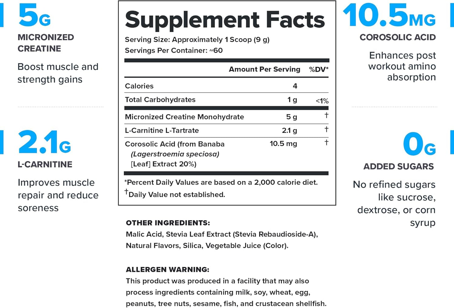 All Natural Muscle Builder & Recovery Drink with Creatine Monohydrate - Legion Athletics Recharge Post Workout Supplement, Watermelon Flavor, 60 Servings
