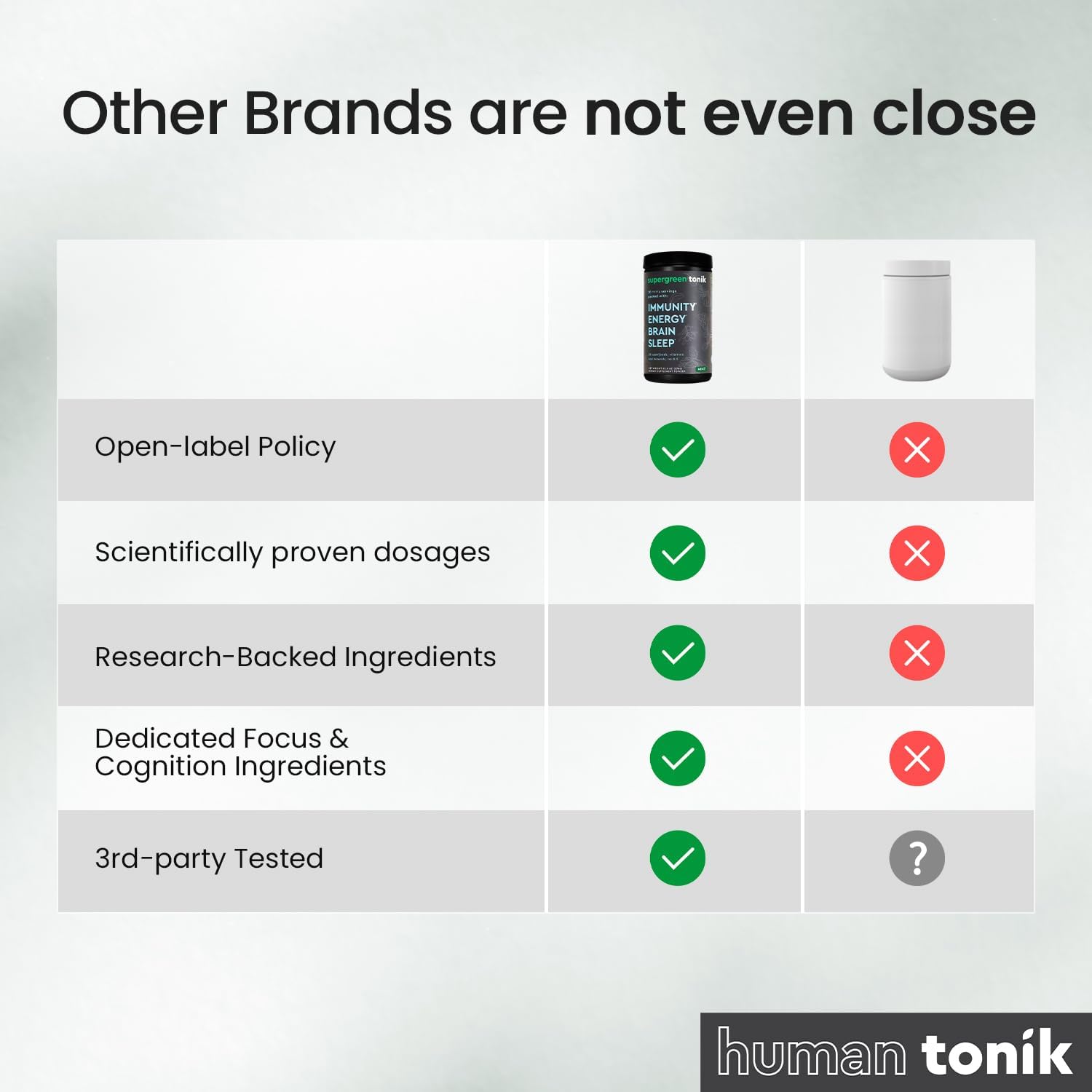 All-Natural Superfood Powder with 38 Superfoods, Vitamins, and Minerals for Energy, Stress, and Immunity Support - 30 Day Supply