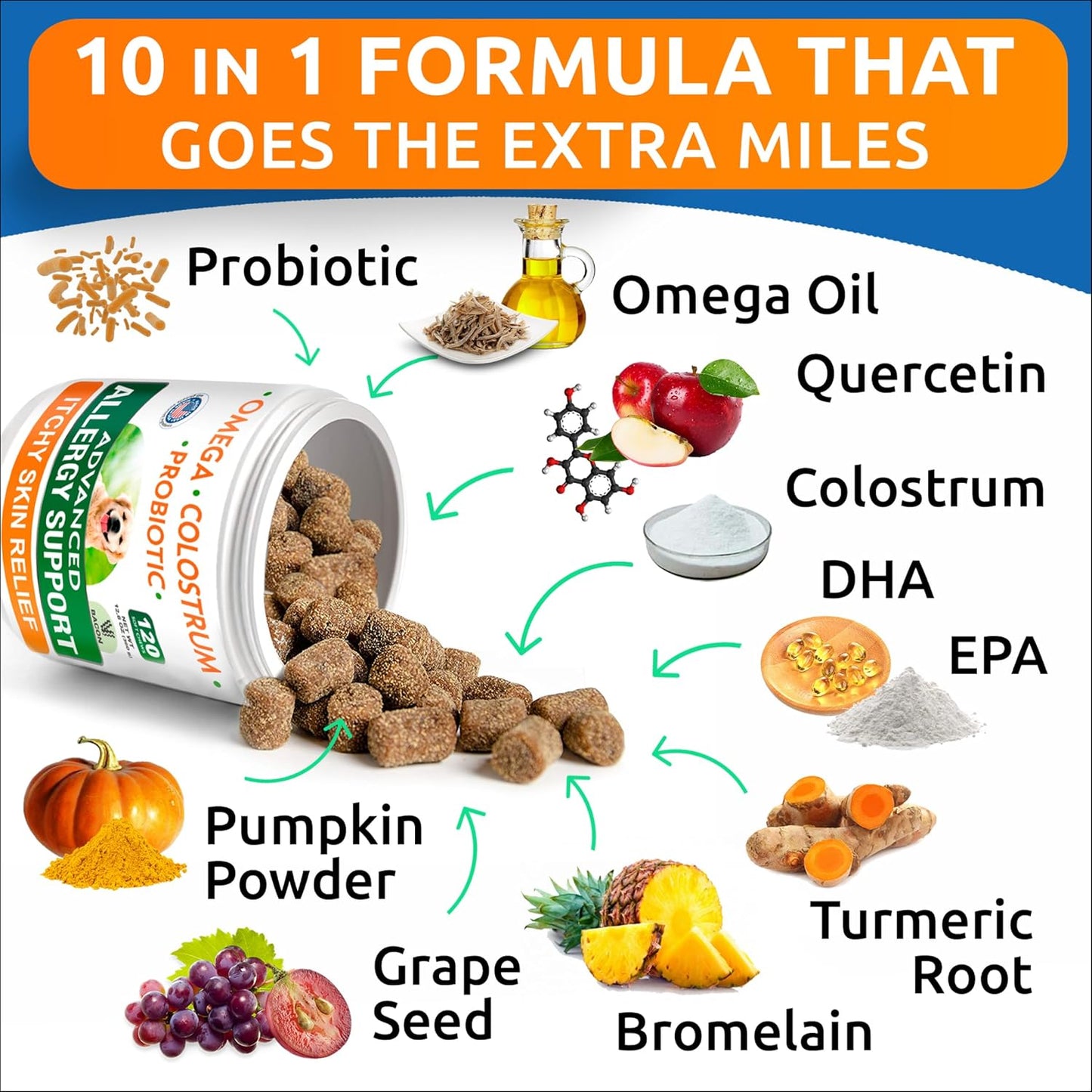 Allergy Relief Bundle for Dogs - Salmon Oil + Probiotics - Skin & Coat Support - Omega 3 Fatty Acids - 120 Chews + 32oz - USA Made