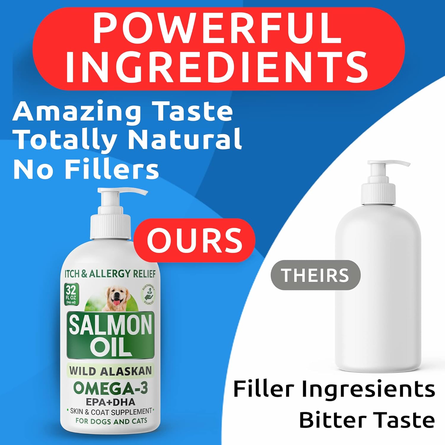 Allergy Relief Bundle for Dogs - Salmon Oil + Probiotics - Skin & Coat Support - Omega 3 Fatty Acids - 120 Chews + 32oz - USA Made