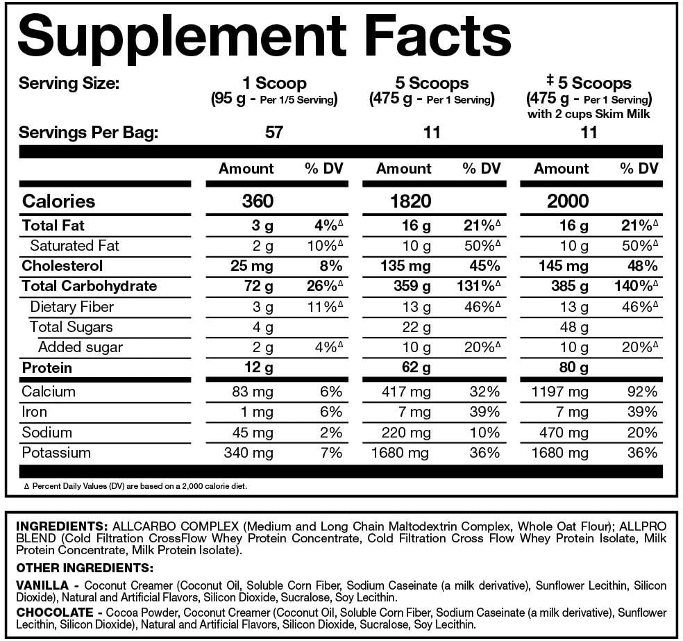 Allmax Nutrition All Mass Advanced Muscle Gainer Chocolate 12 Lbs - 2000 Calories - Trans Fat-Free