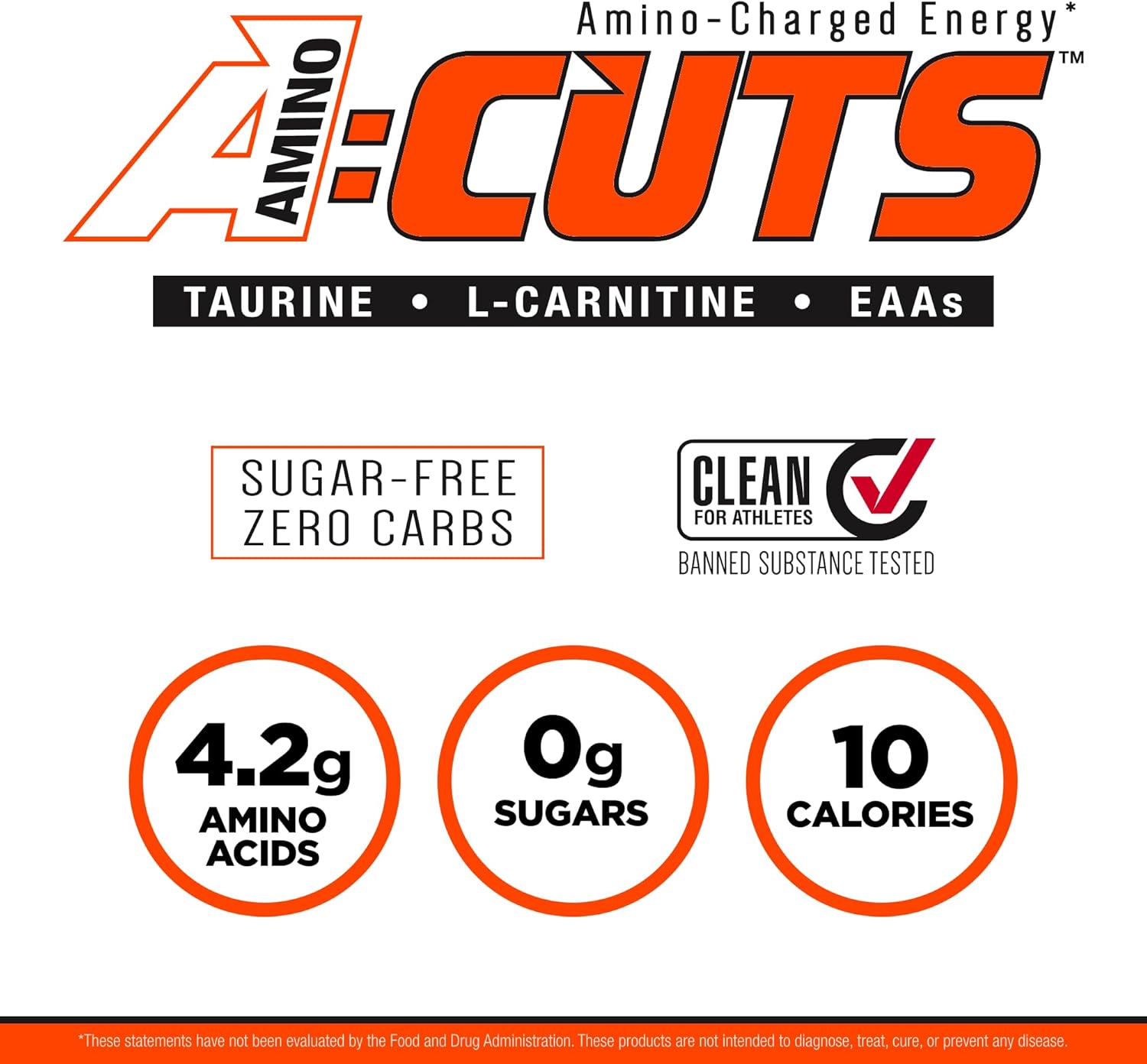 ALLMAX Nutrition AMINOCUTS (ACUTS) Energy Drink - Pina Colada Flavor with Taurine, L-Carnitine, Green Coffee Bean Extract - 30 Servings