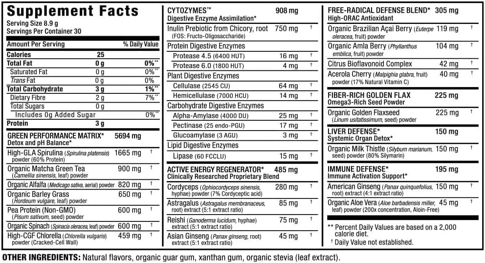 ALLMAX Nutrition Cytogreens Super Greens Powder - Immune & Digestive Support, Vegan, Gluten Free - 60 Servings (Acai Berry Green Tea)