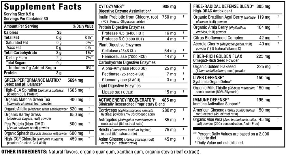 ALLMAX Nutrition Cytogreens Super Greens Powder with Spirulina, Spinach & Barley Grass - Immune & Digestive Support - Gluten Free & Vegan - 30 Servings (Acai Berry Green Tea)