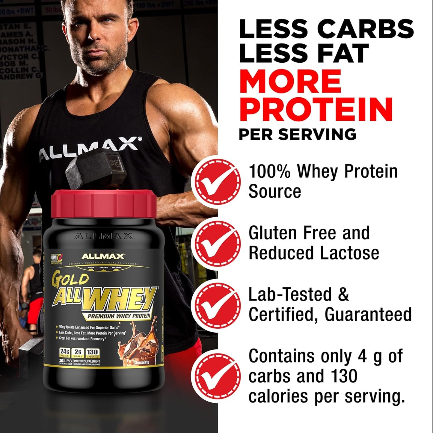 ALLMAX Nutrition Gold ALLWHEY Chocolate Protein Powder - 5 lb Tub - 24g Protein Per Serving - Gluten-Free, Low Carb, Low Sugar - 71 Servings