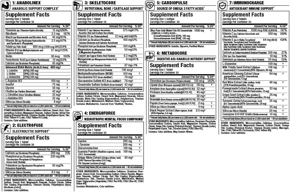 ALLMAX Nutrition Vitastack 30 Pack Vitamin and Nutrient Stack Packs