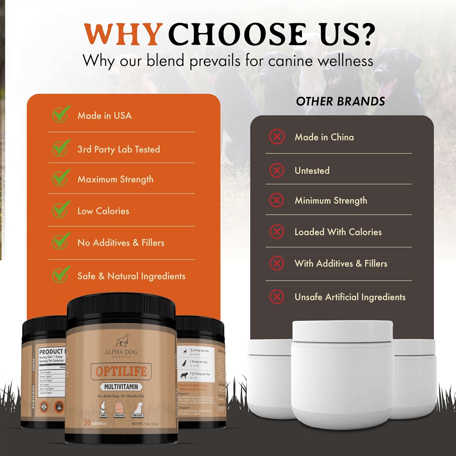 Alpha Dog Nutrition OptiLife Multivitamin Powder for Adult Dogs - Probiotics, Allergy, Joint, Skin & Coat Support - Dog Vitamins & Supplements - 30 Servings