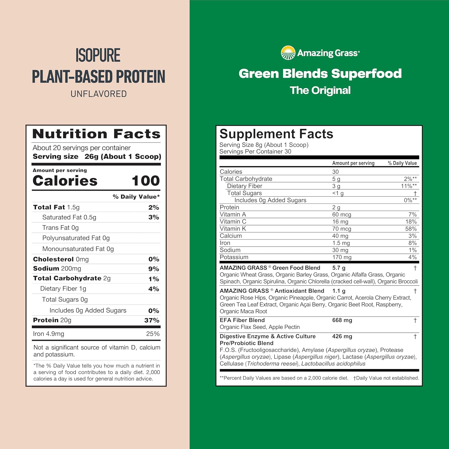 Amazing Grass Greens Superfood Powder & Isopure Vegan Protein Bundle: Original, 30 Servings + Unflavored, Organic Pea Protein, Dairy Free - 20 Servings