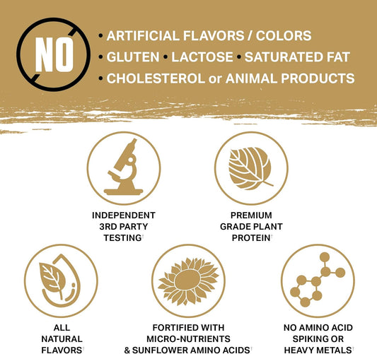 Ambrosia Planta Organic Plant-Based Protein Powder - Vegan & Keto Friendly with Gourmet Melted Chocolate Flavor | Gluten & Soy Free | No Bloating | No Added Sugar | 25 Servings