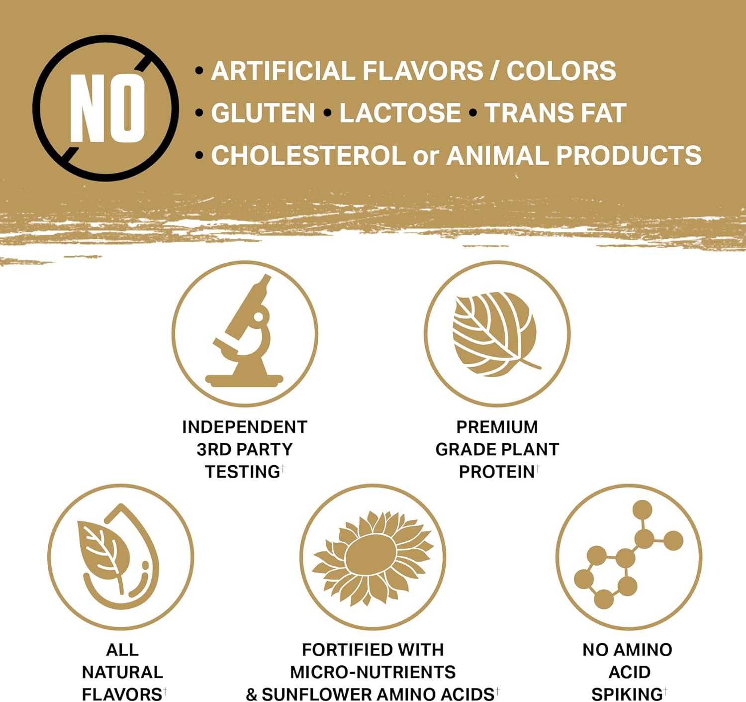 Ambrosia Planta Organic Plant-Based Protein: Vegan, Keto-Friendly, Gourmet Flavors, No Bloating, Gluten & Soy-Free, No Added Sugar - Strawberry Ice Cream Flavor, 25 Servings