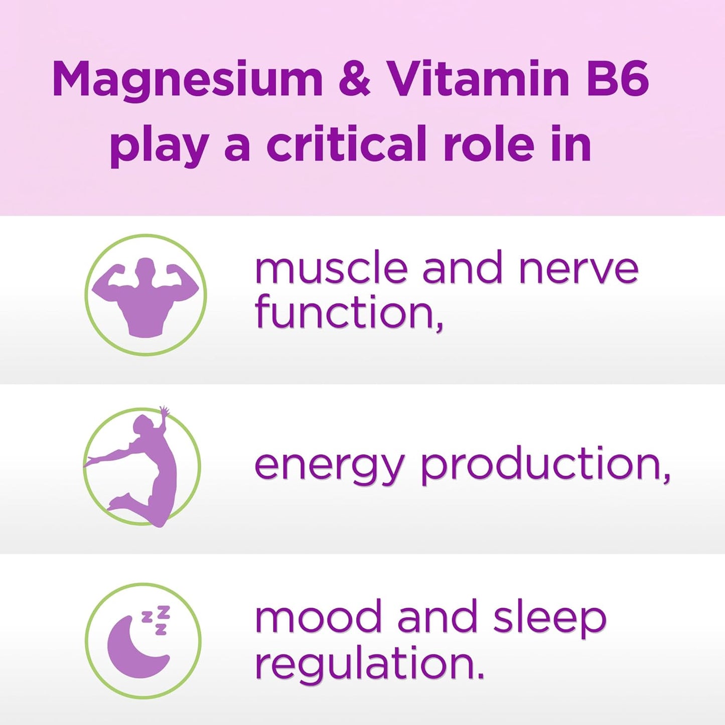 AMVILAB Magnesium and Vitamin B6 Tablets for Muscle and Brain Health, Nerve Function, Vitality, Sleep Quality, and Recovery Boost - 100 Count