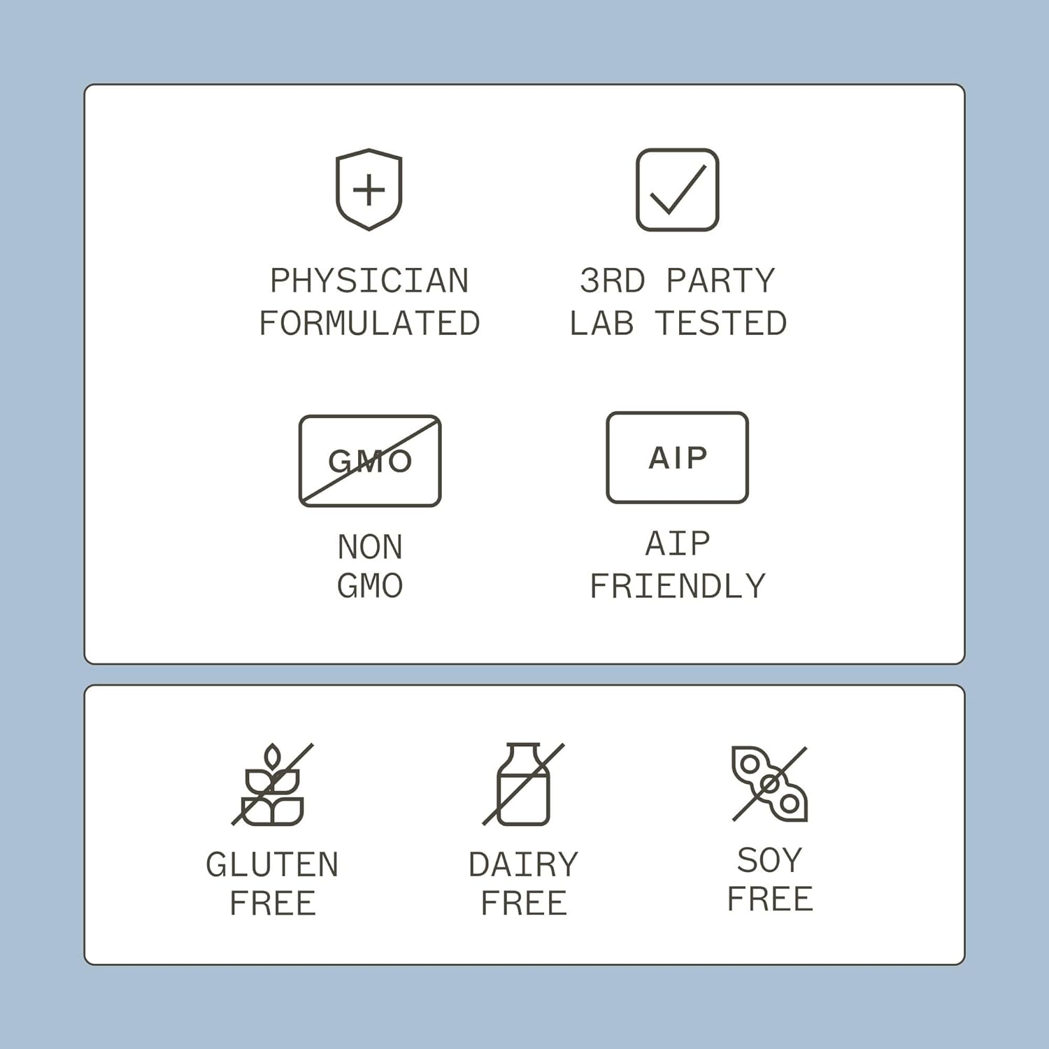 Amy Myers MD Multivitamin for Women and Men - Immune & Thyroid Support, Stress Relief - Activated B Vitamins, Zinc, Selenium, Iodine - Energy Boost - 180 Capsules