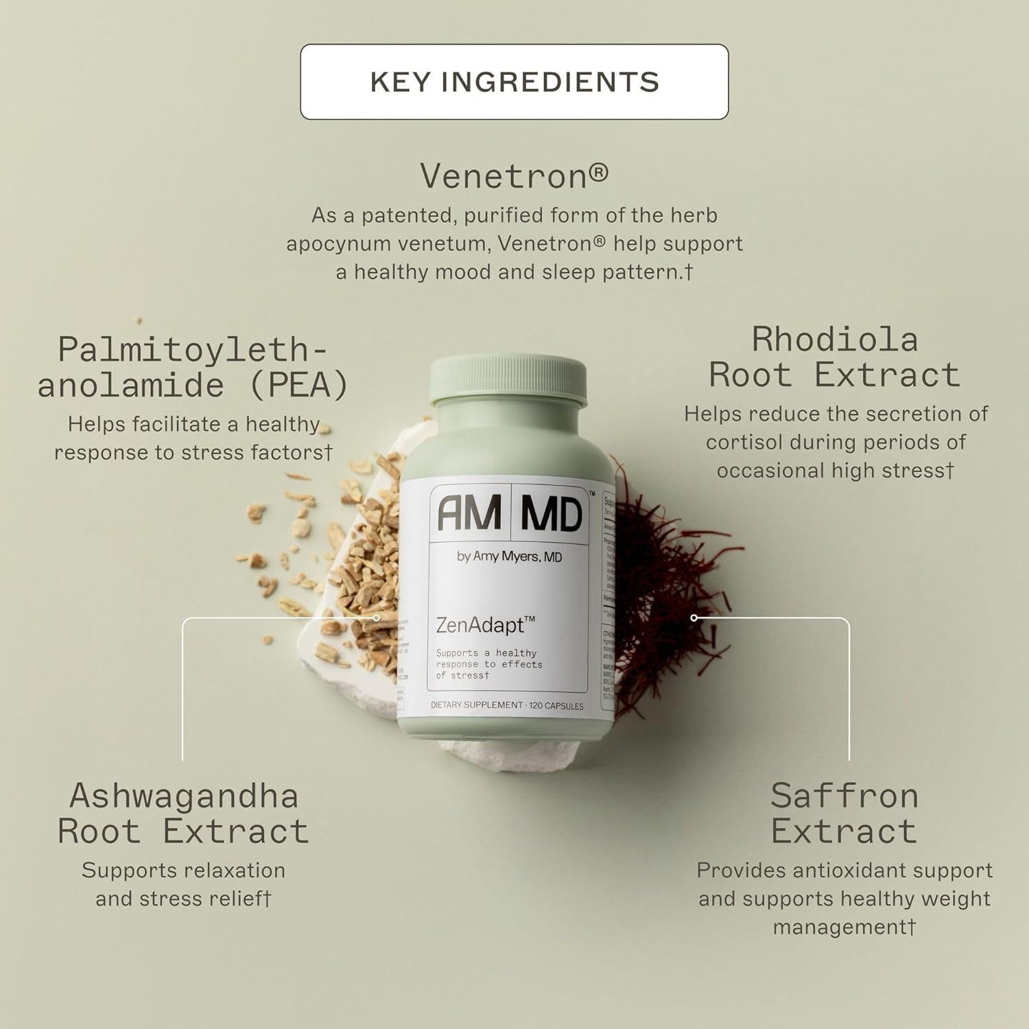 Amy Myers MD ZenAdapt - Adaptogen Supplement for Mind & Stress Relief - Pea & Saffron Blend - 120 Capsules