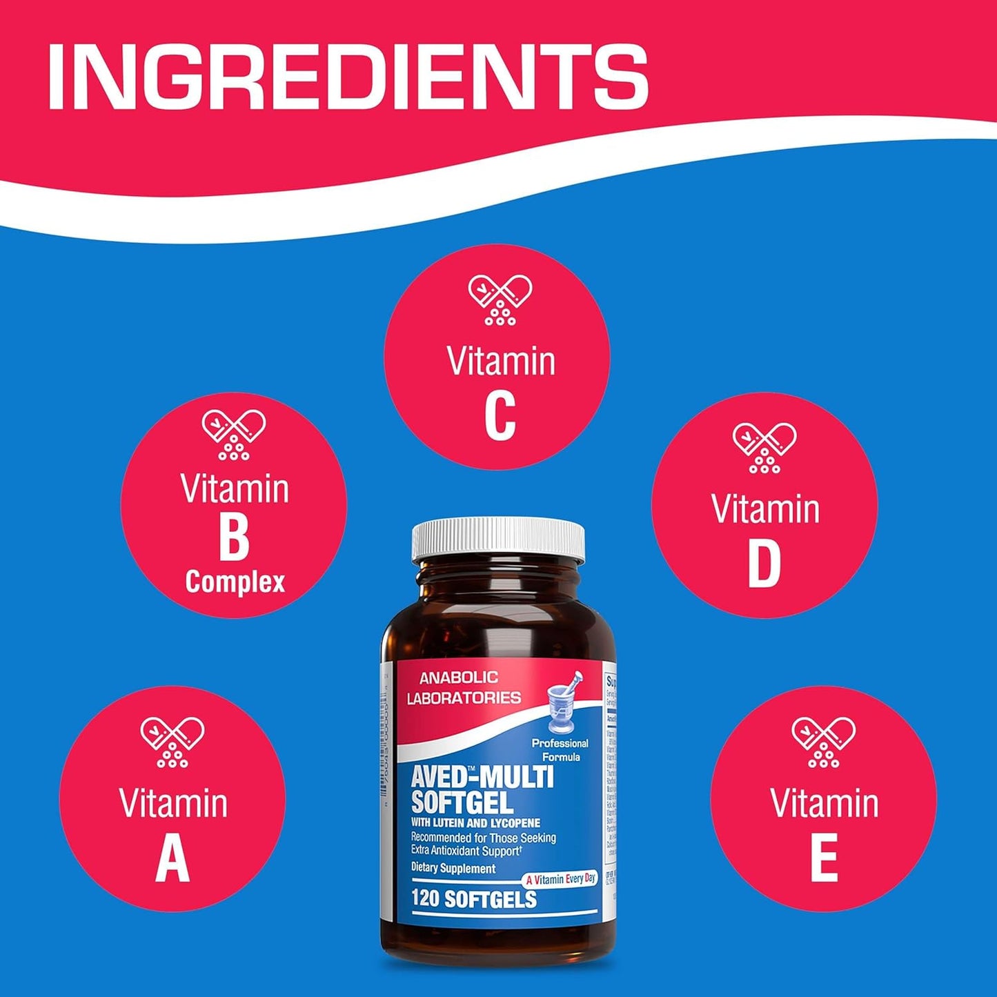 Anabolic Laboratories Daily Multivitamin Softgels for Men and Women - 120 Daily Multi Vitamin and Minerals Supplement for Overall Health