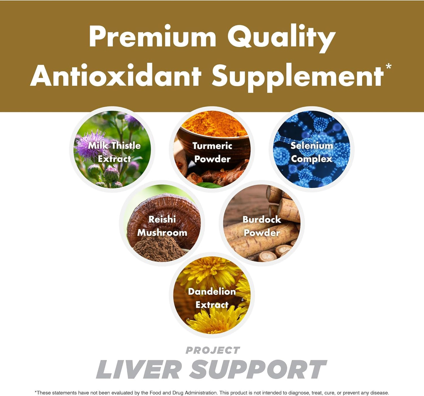 Anabolic Warfare Project Liver Support 60 Capsules - Promotes Liver Health and Antioxidant Support