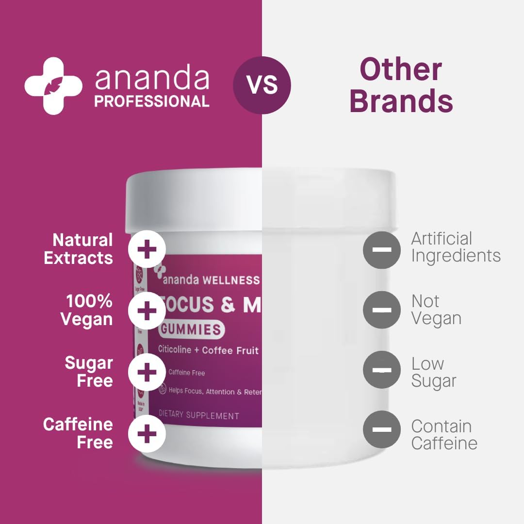 Ananda Professional Focus & Memory Gummies with Citicoline and Coffee Fruit Extract - 30 Count, Sugar Free Brain Health Supplement