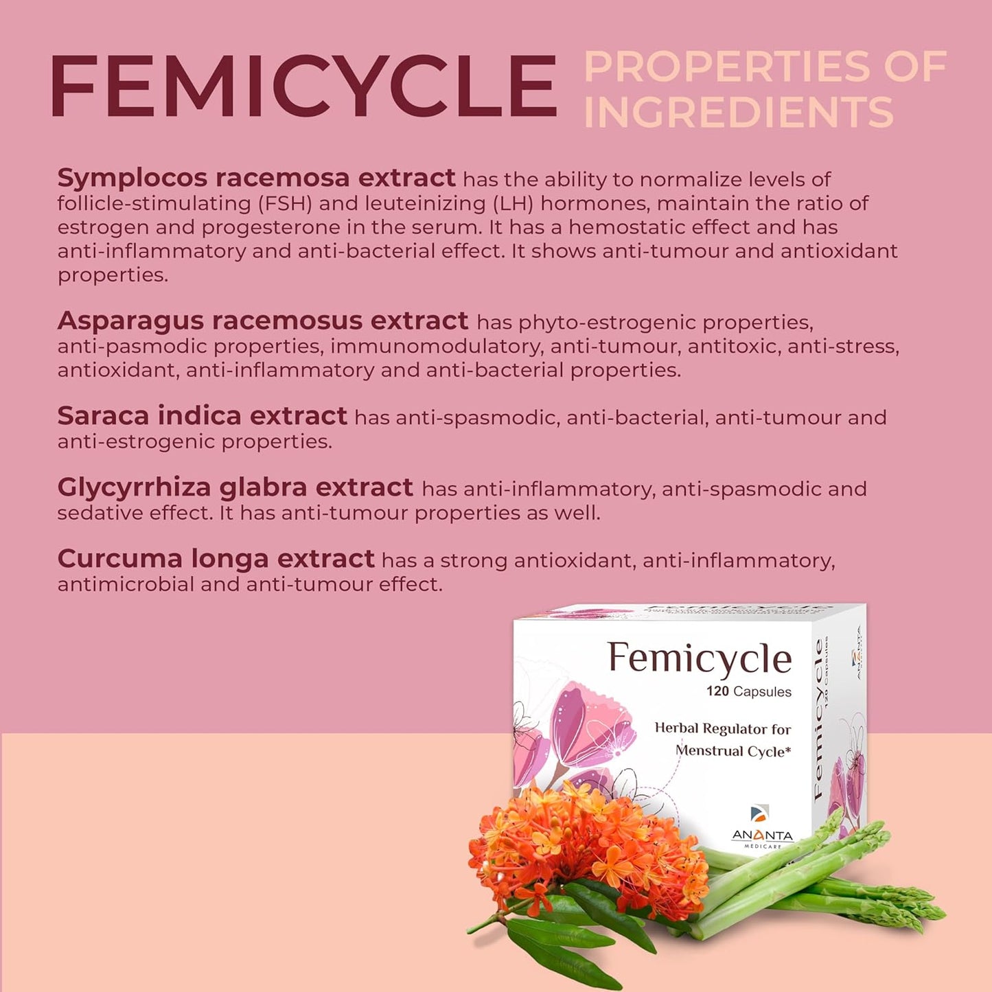 Ananta Medicare Femicycle Herbal Menstrual Cycle Regulator - 120 Capsules