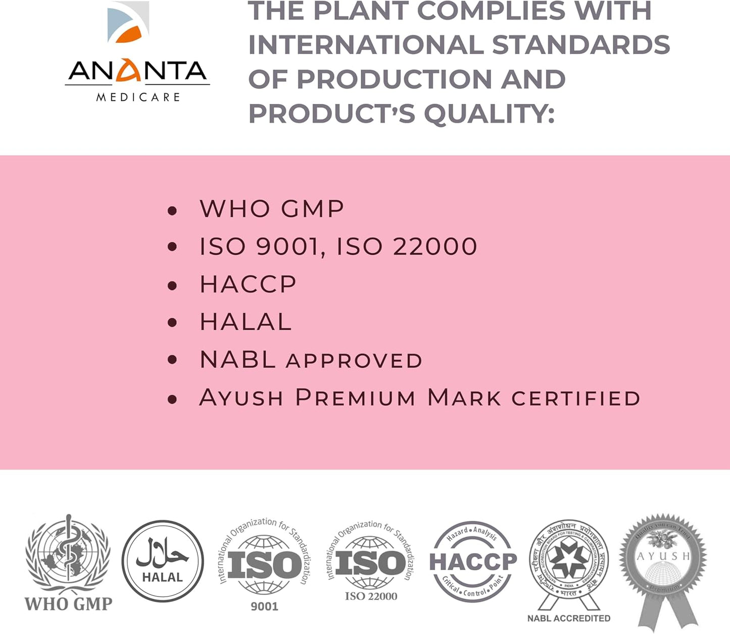 Ananta Medicare Femicycle Herbal Menstrual Cycle Regulator - 120 Capsules