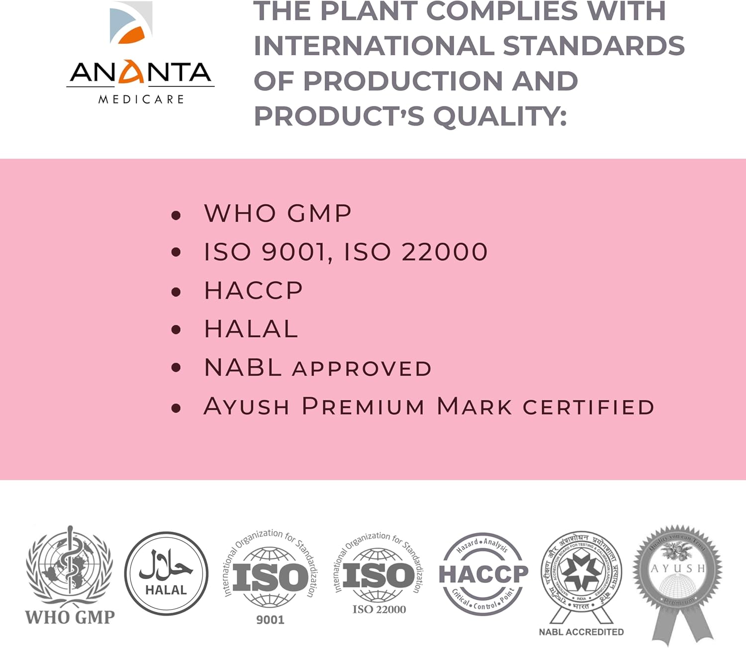 Ananta Medicare Femicycle Herbal Menstrual Cycle Regulator - 120 Capsules