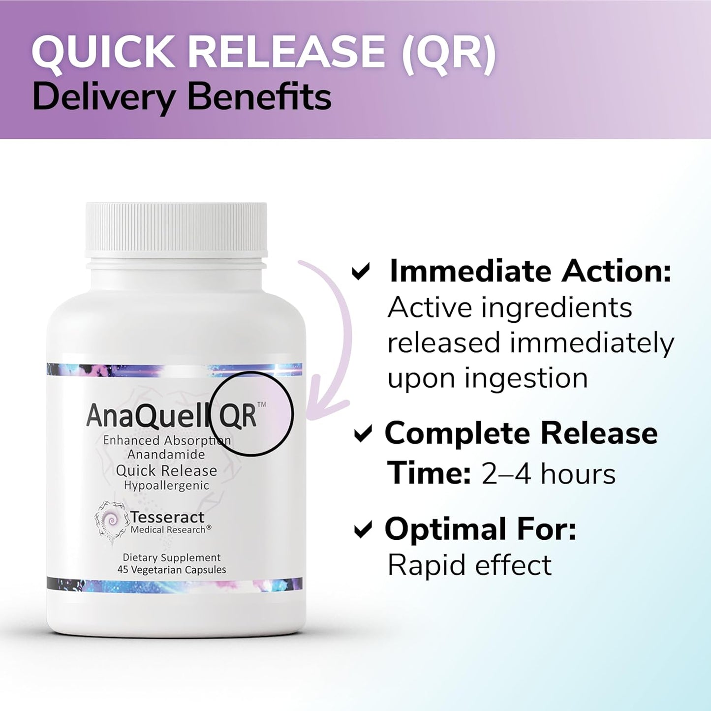 AnaQuell QR Stress Relief & Mood Support Supplement with Quick Release L Citrulline & Anandamide - 45 V-Caps, Size Exclusive