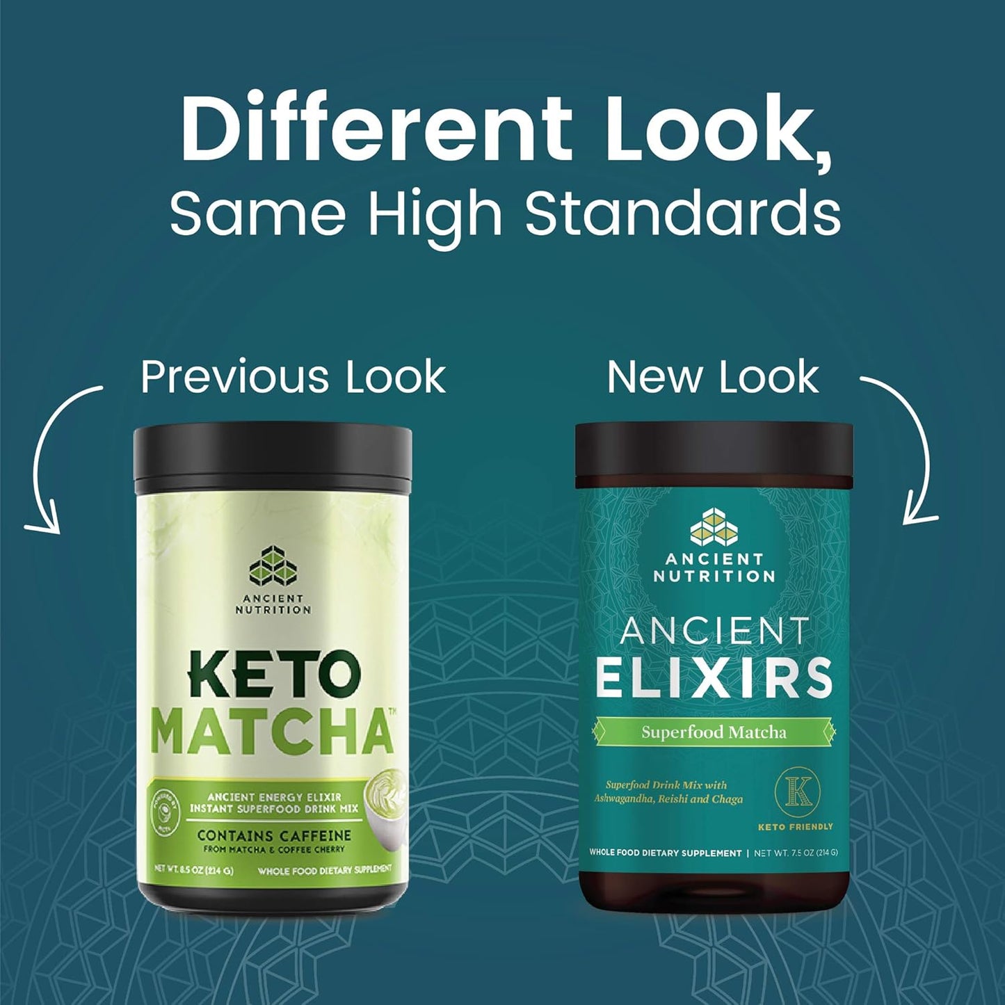 Ancient Nutrition Matcha Green Tea Powder with Ashwagandha - Superfood Energy Boost with MCTs, Paleo & Keto Friendly (20 Servings)