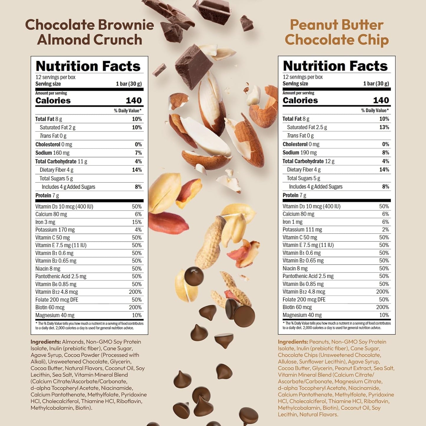 Andrew Lessman Secure Complete Meal Replacement Bars - Variety Pack of 24 (Chocolate Brownie and Peanut Butter Chocolate Chip) - 7g Vegan Protein, Inulin Fiber, Low Calorie, Gluten and Dairy-Free