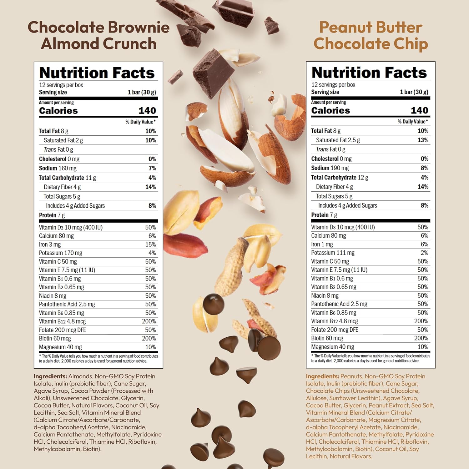 Andrew Lessman Secure Complete Meal Replacement Bars - Variety Pack of 24 (Chocolate Brownie and Peanut Butter Chocolate Chip) - 7g Vegan Protein, Inulin Fiber, Low Calorie, Gluten and Dairy-Free