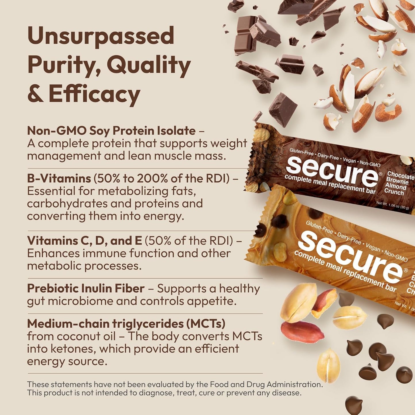 Andrew Lessman Secure Complete Meal Replacement Bars - Variety Pack of 24 (Chocolate Brownie and Peanut Butter Chocolate Chip) - 7g Vegan Protein, Inulin Fiber, Low Calorie, Gluten and Dairy-Free