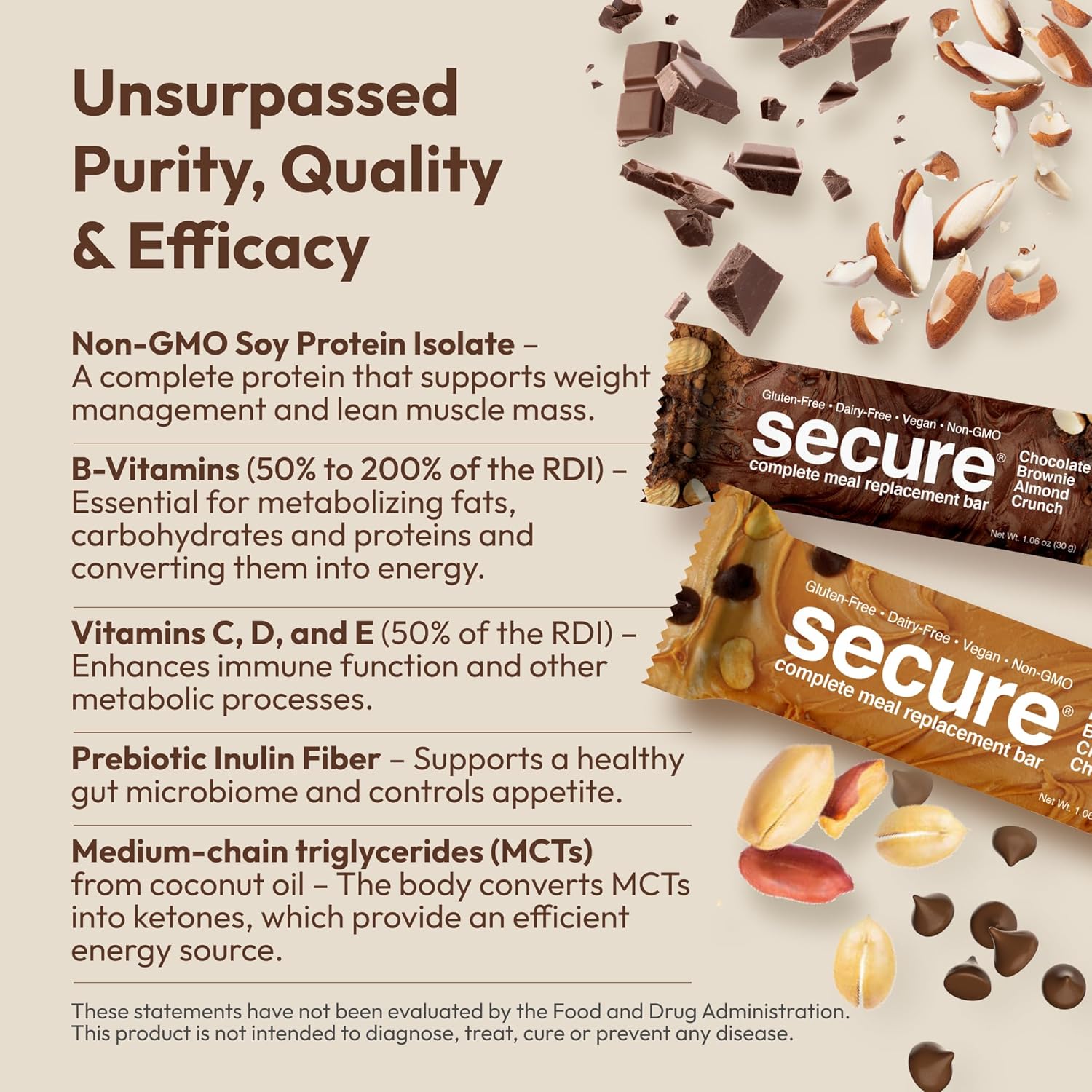 Andrew Lessman Secure Complete Meal Replacement Bars - Variety Pack of 24 (Chocolate Brownie and Peanut Butter Chocolate Chip) - 7g Vegan Protein, Inulin Fiber, Low Calorie, Gluten and Dairy-Free