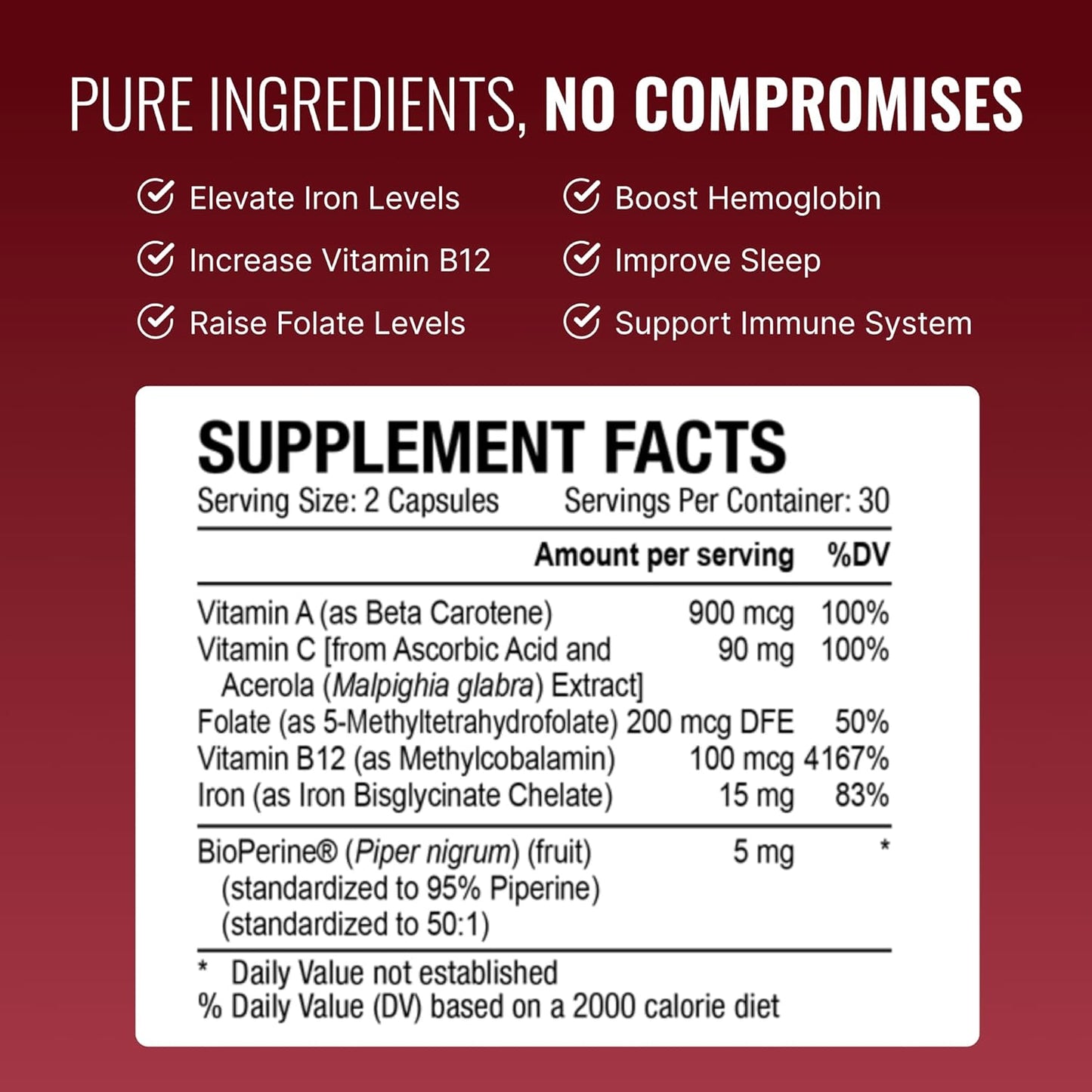 Anemiaprin Iron Supplement with Vitamin C - Easy on Stomach - 120 Capsules - 2 Month Supply - Non-GMO, Vegan Formula