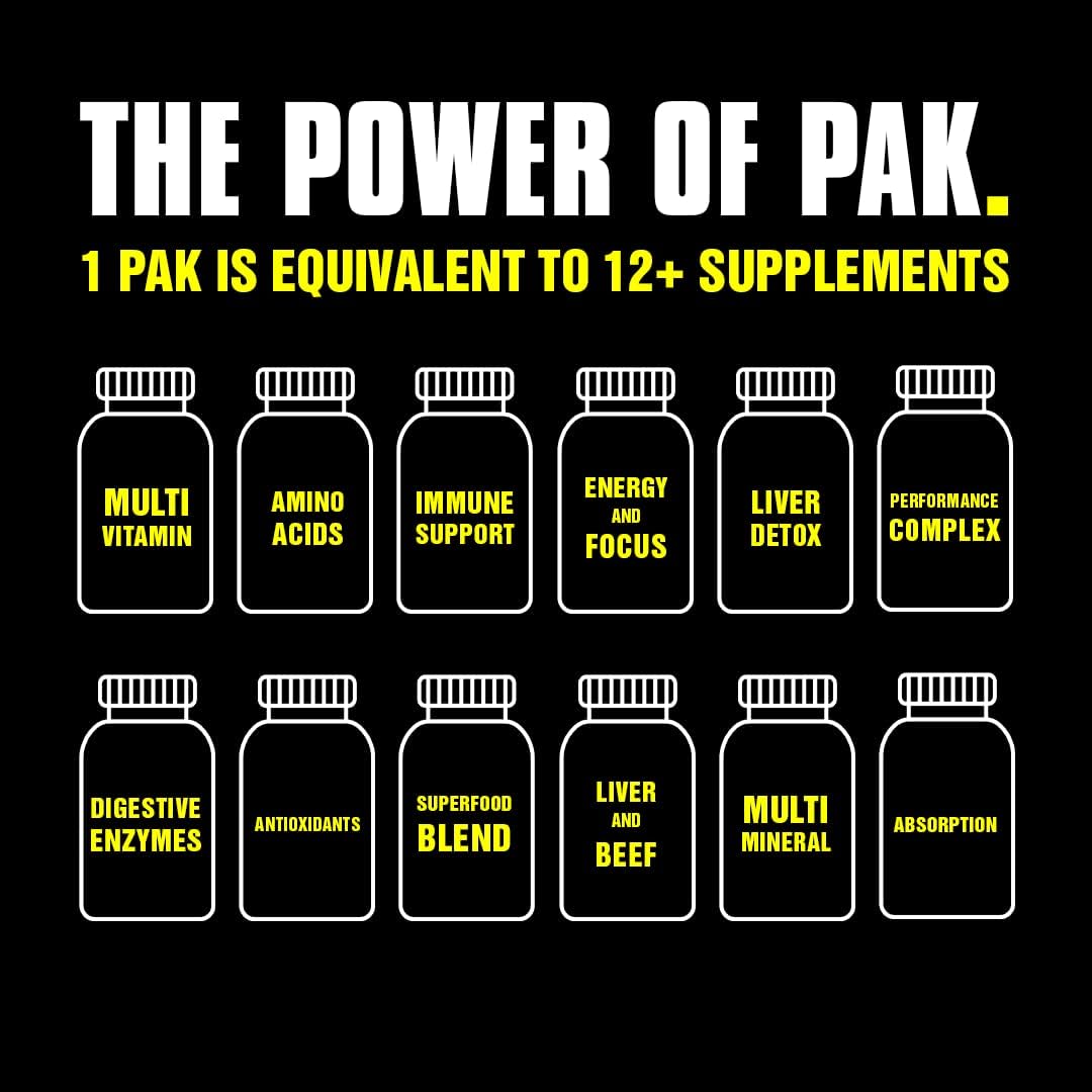 Animal Pak All-in-One Vitamin & Supplement Pack with Zinc & Flex for Joint Support - Includes Turmeric Root Curcumin - Repairs & Restores Joints - 44 Packs