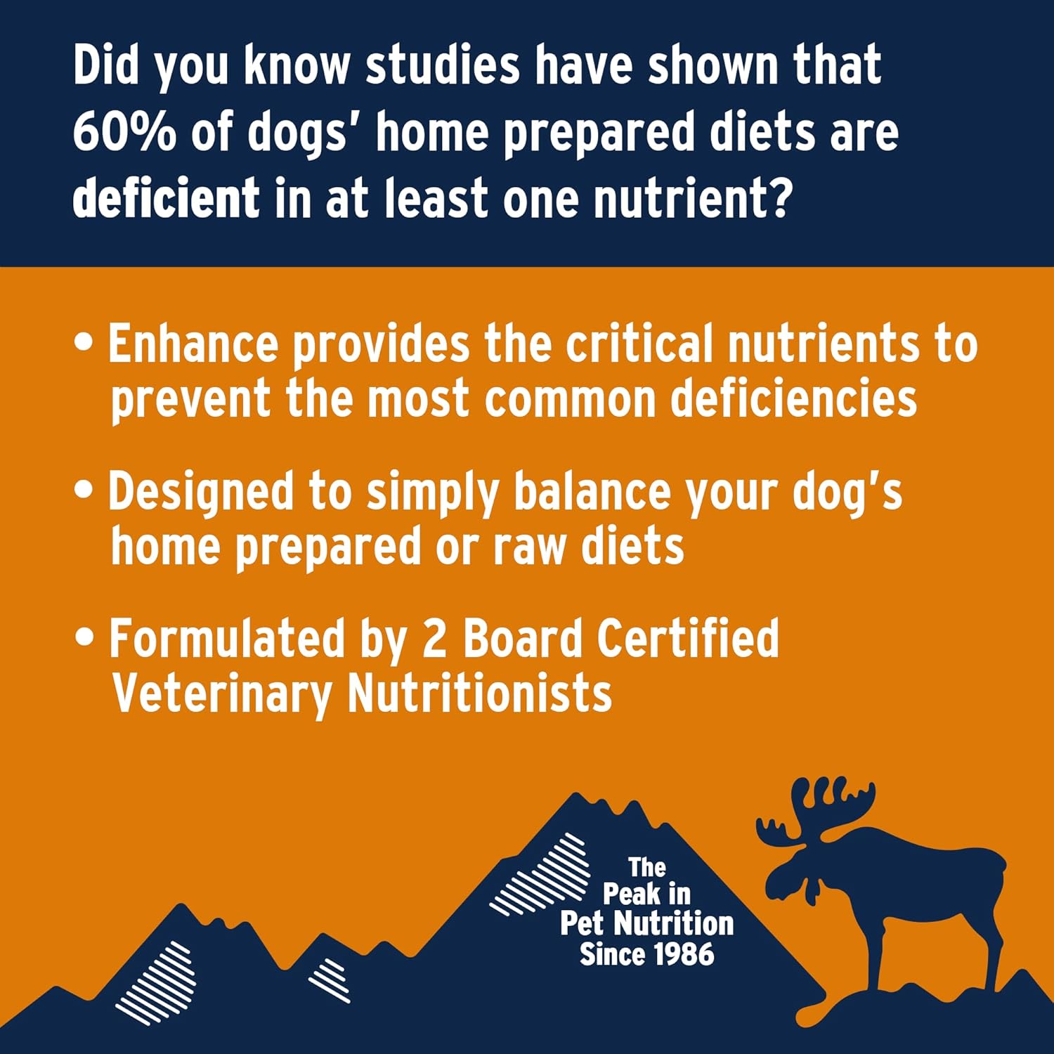 Annamaet Enhance Dog Vitamin & Mineral Supplement for Raw & Home Cooked Meals, 8.5 oz Jar - Off White