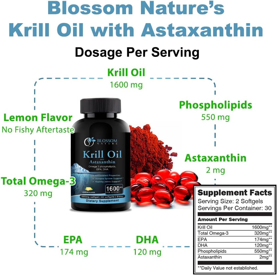 Antarctic Krill Oil 1600mg with Astaxanthin + Irish Sea Moss Gummies 3000mg with Black Seed Oil & Ashwagandha 2000mg - Nature's Powerhouse Combo