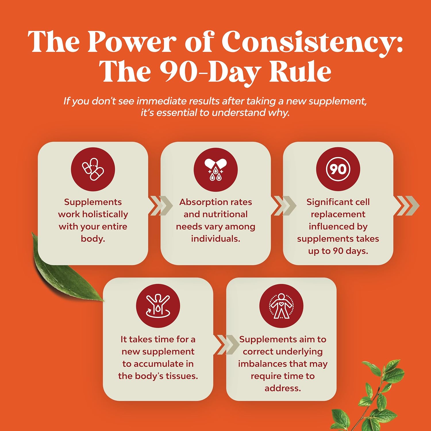 Antarctic Krill Oil Softgels 2000mg - Omega 3 Supplement with EPA, DHA & Astaxanthin - Joint, Heart & Brain Health - Gluten-Free, Non-GMO - 60 Day Supply