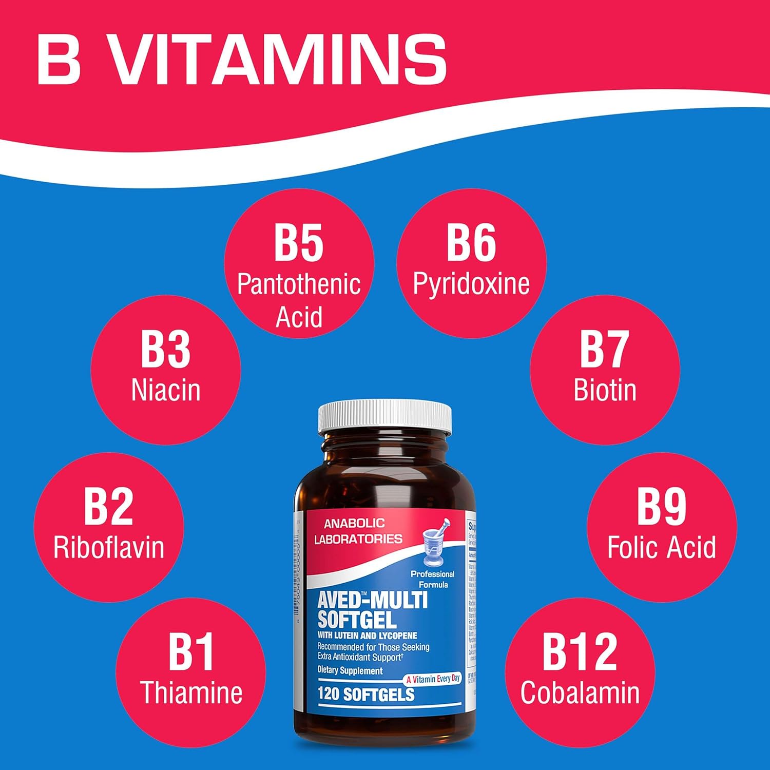 Antioxidant-Rich 30-in-1 Adult Multivitamin with Iron for Women and Men - Vitamins A C D E B Complex Zinc Magnesium Lutein Lycopene & More - 1 Month Supply