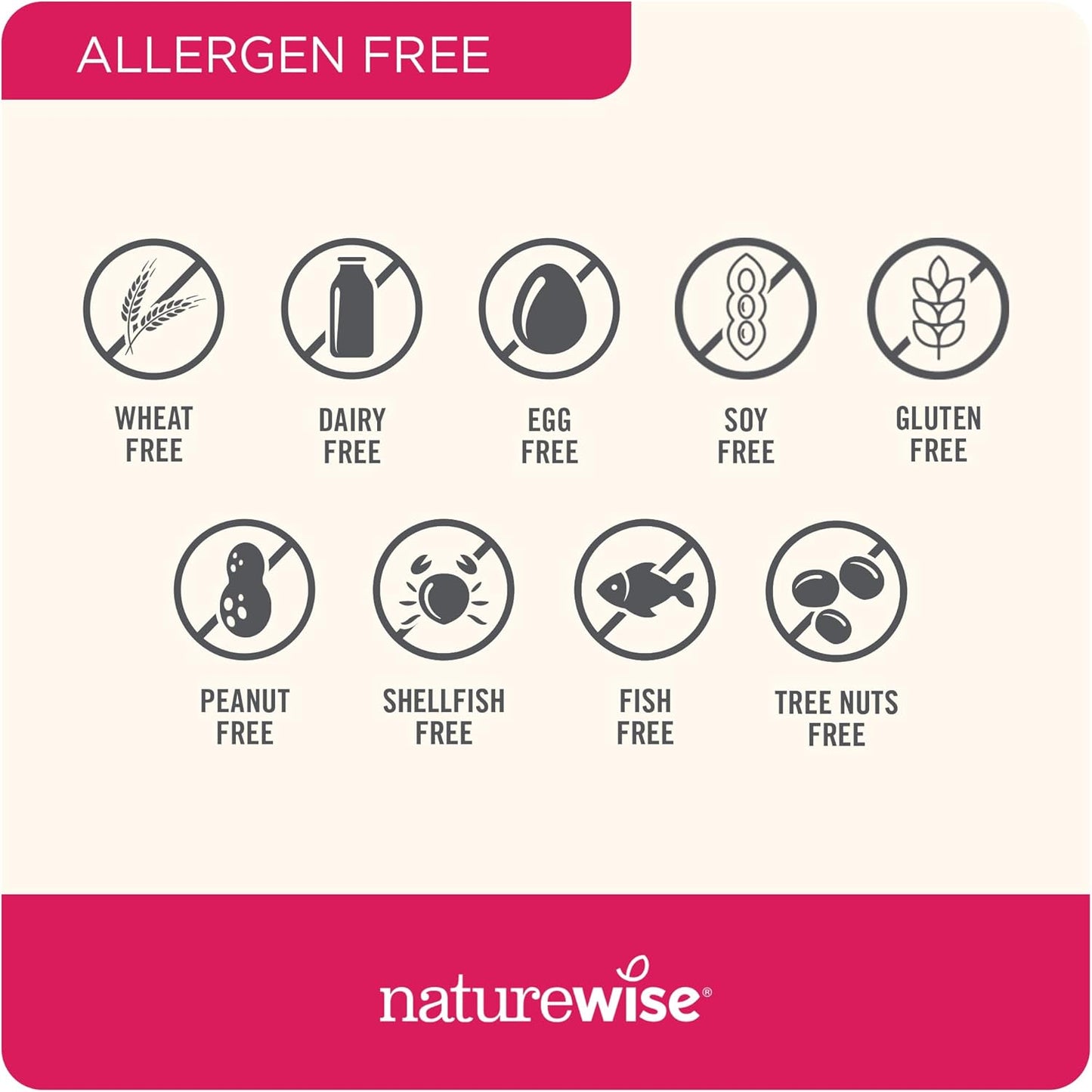 Antioxidant-Rich NatureWise Raspberry Ketones Plus Capsules - Energy Boost, Weight Support - Vegan & Gluten-Free - 120-Day Supply