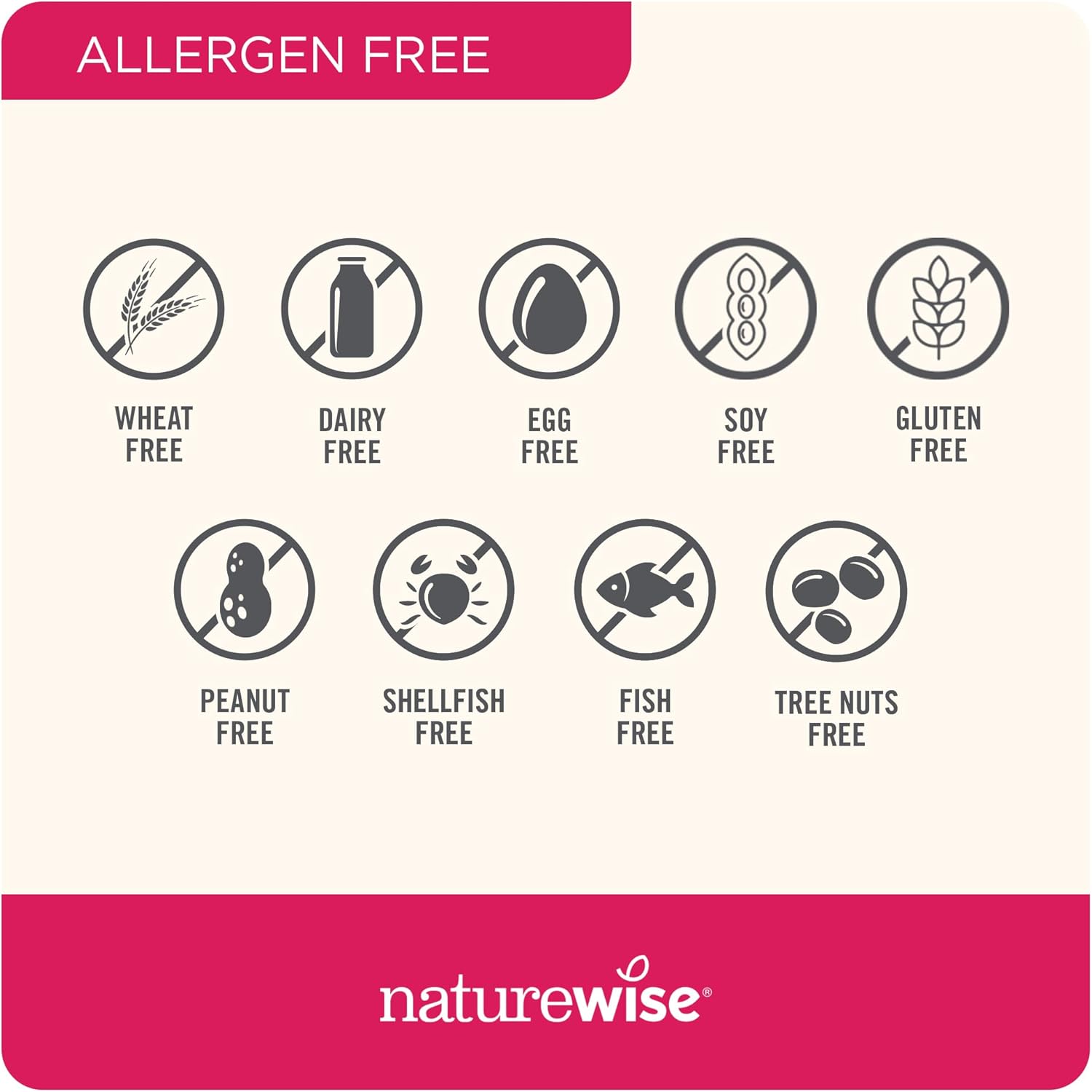 Antioxidant-Rich NatureWise Raspberry Ketones Plus Capsules - Energy Boost, Weight Support - Vegan & Gluten-Free - 120-Day Supply