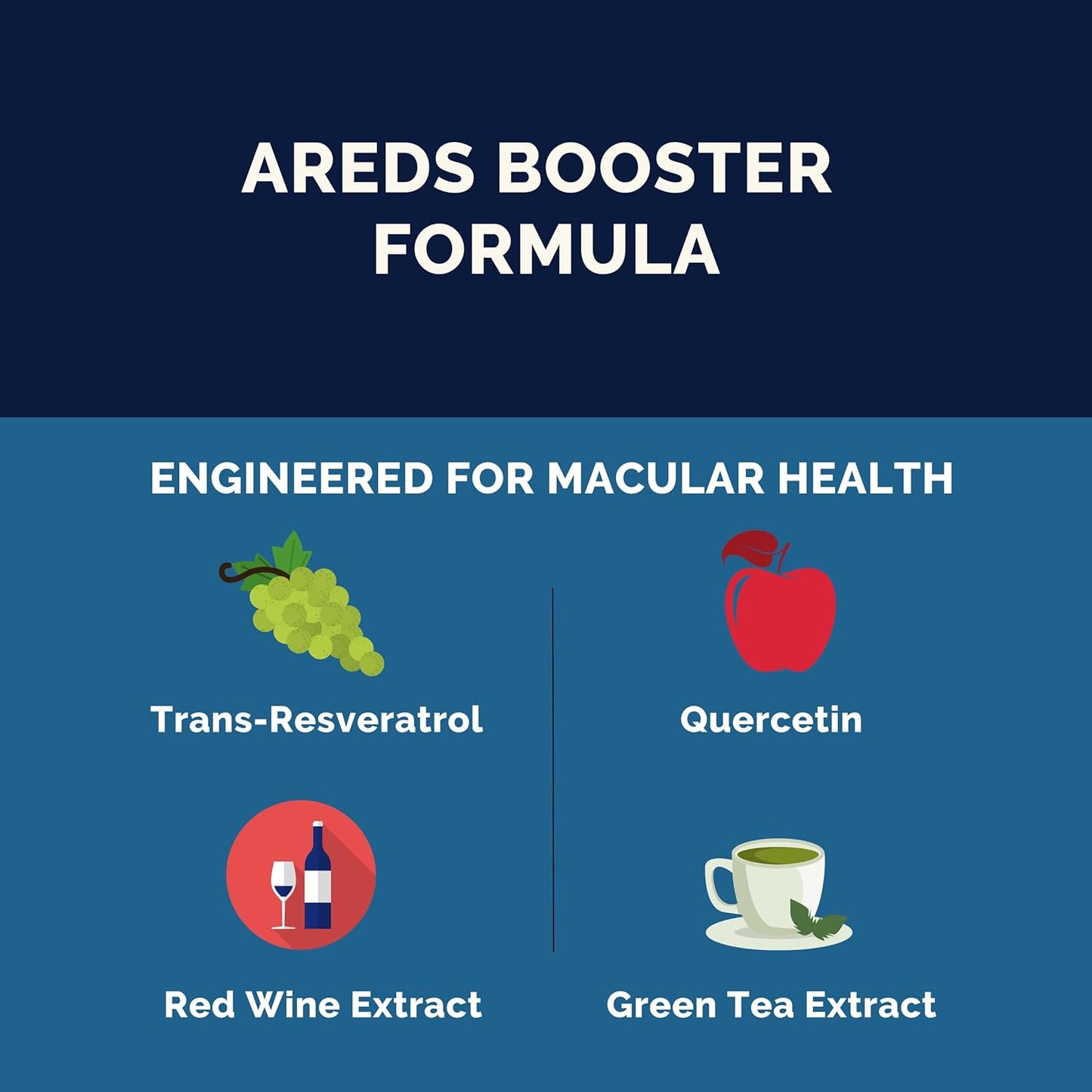 Antioxidant-Rich Sightful AREDS Booster with Resveratrol, Quercetin, & Green Tea Extract | Unique Formula | 30 Count