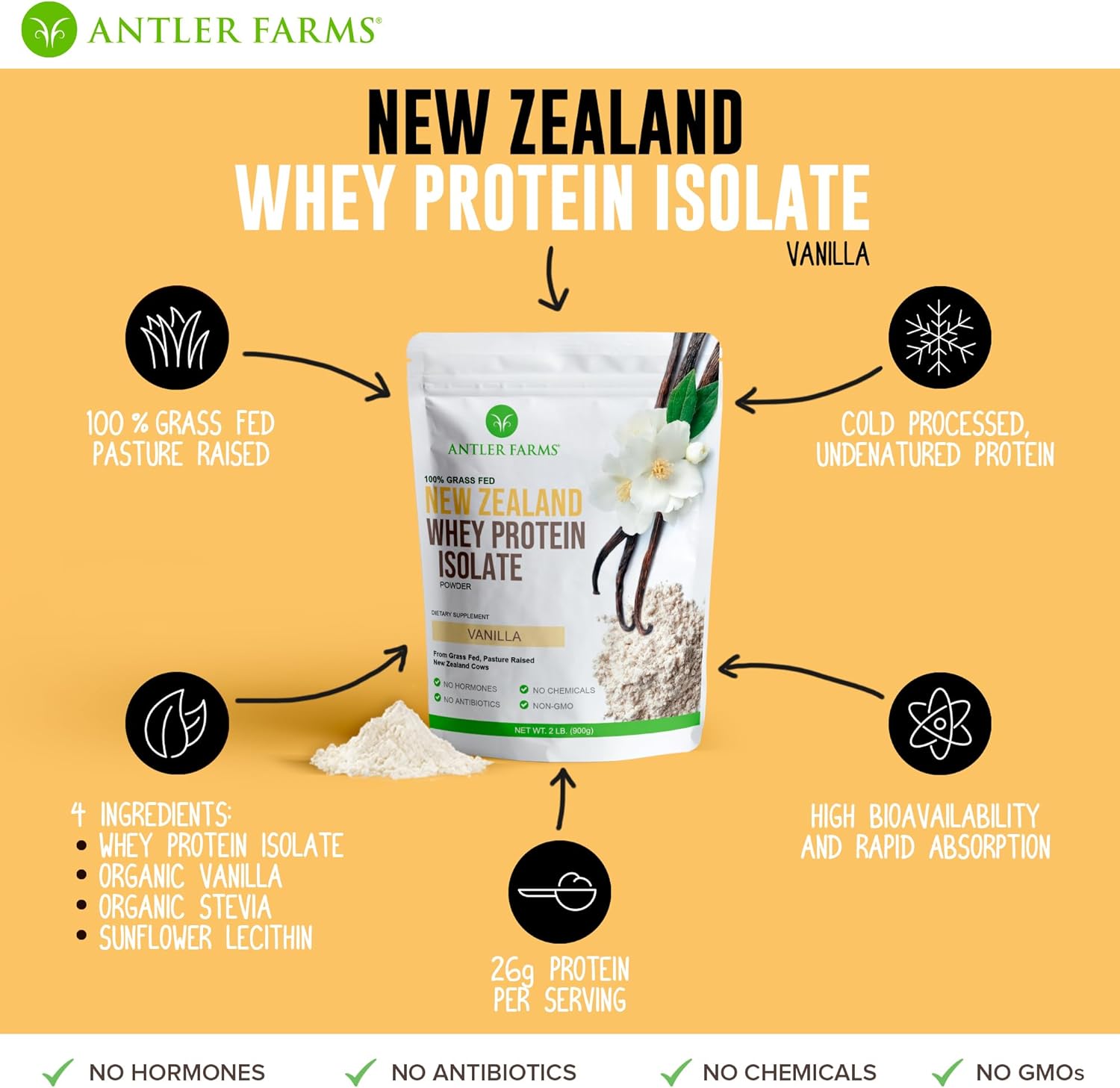 Antler Farms Grass Fed New Zealand Whey Protein Isolate, Vanilla Flavor - Pure & Clean, 2 lbs, Cold Processed