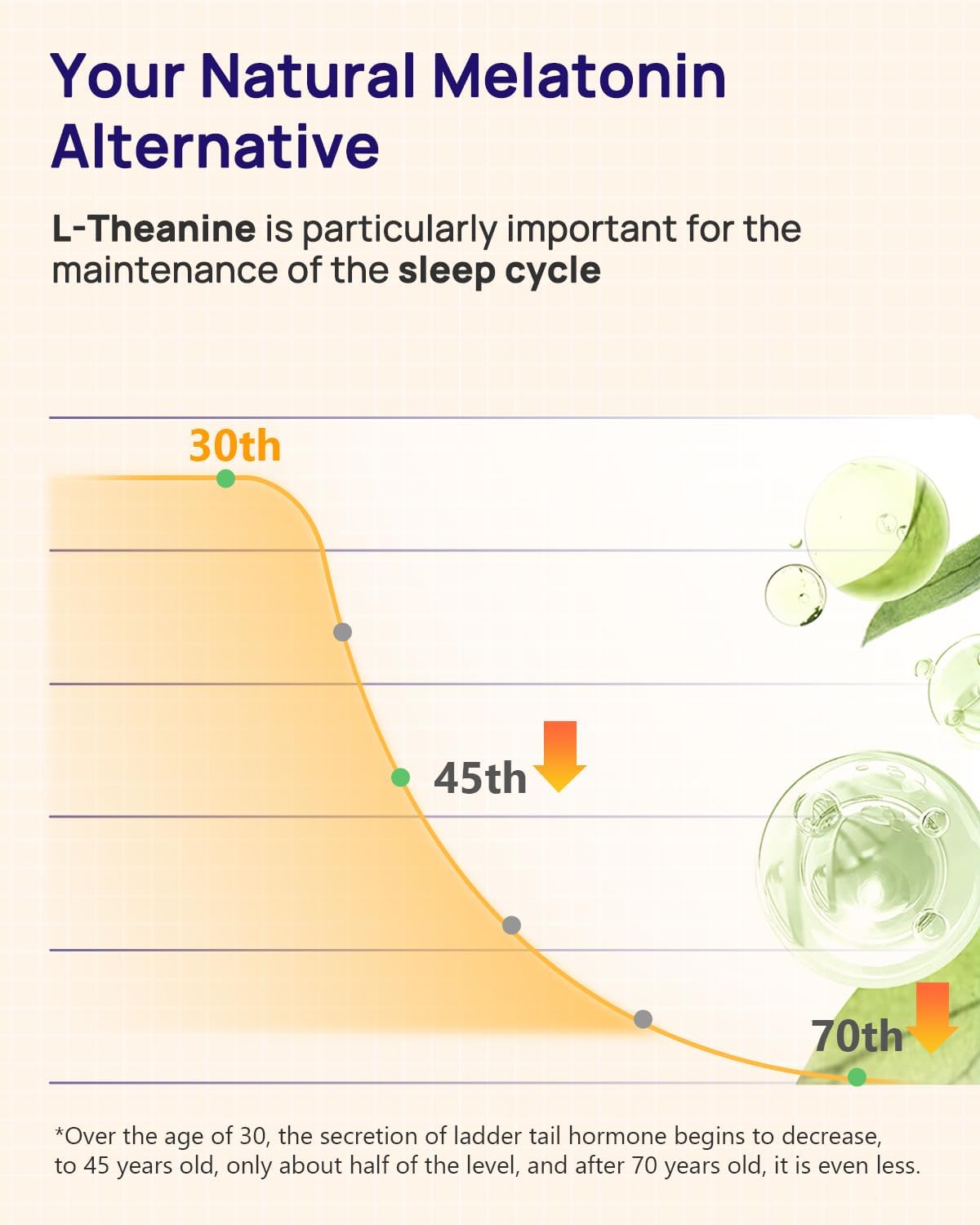 Anven Health 100 Billion Probiotics with Apigenin and L-Theanine for Gut, Immune, Relaxation, and Stress Support | 27 Strains, Vegan, Non-GMO | 240 Capsules