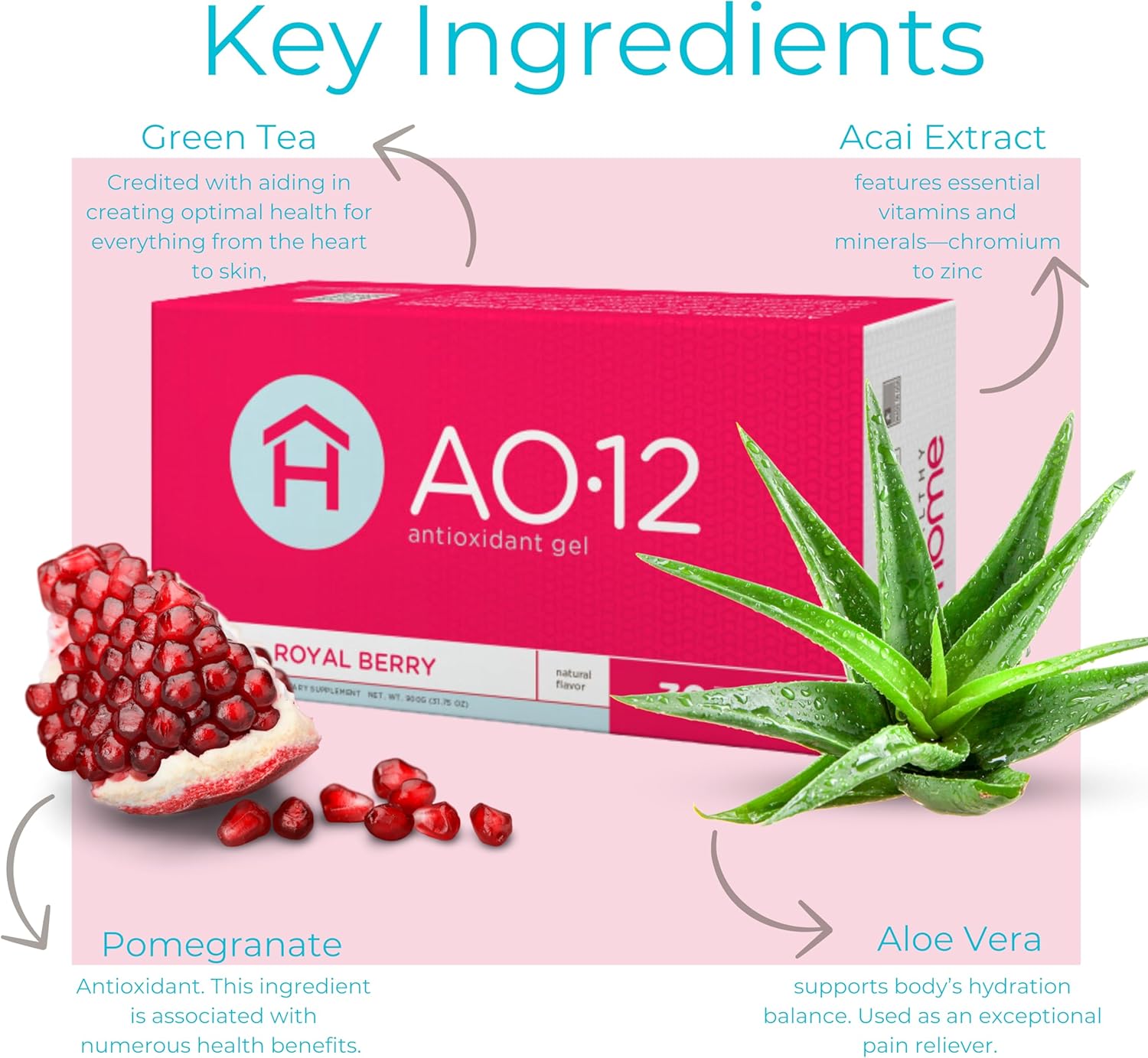 AO•12 Antioxidant Supplement Gel - 30 Packets - Royal Berry Flavor - Immune Support & Anti-Aging - Nutrient-Boosting Defense - Free Radical Protection (Royal Berry, 1 Box)