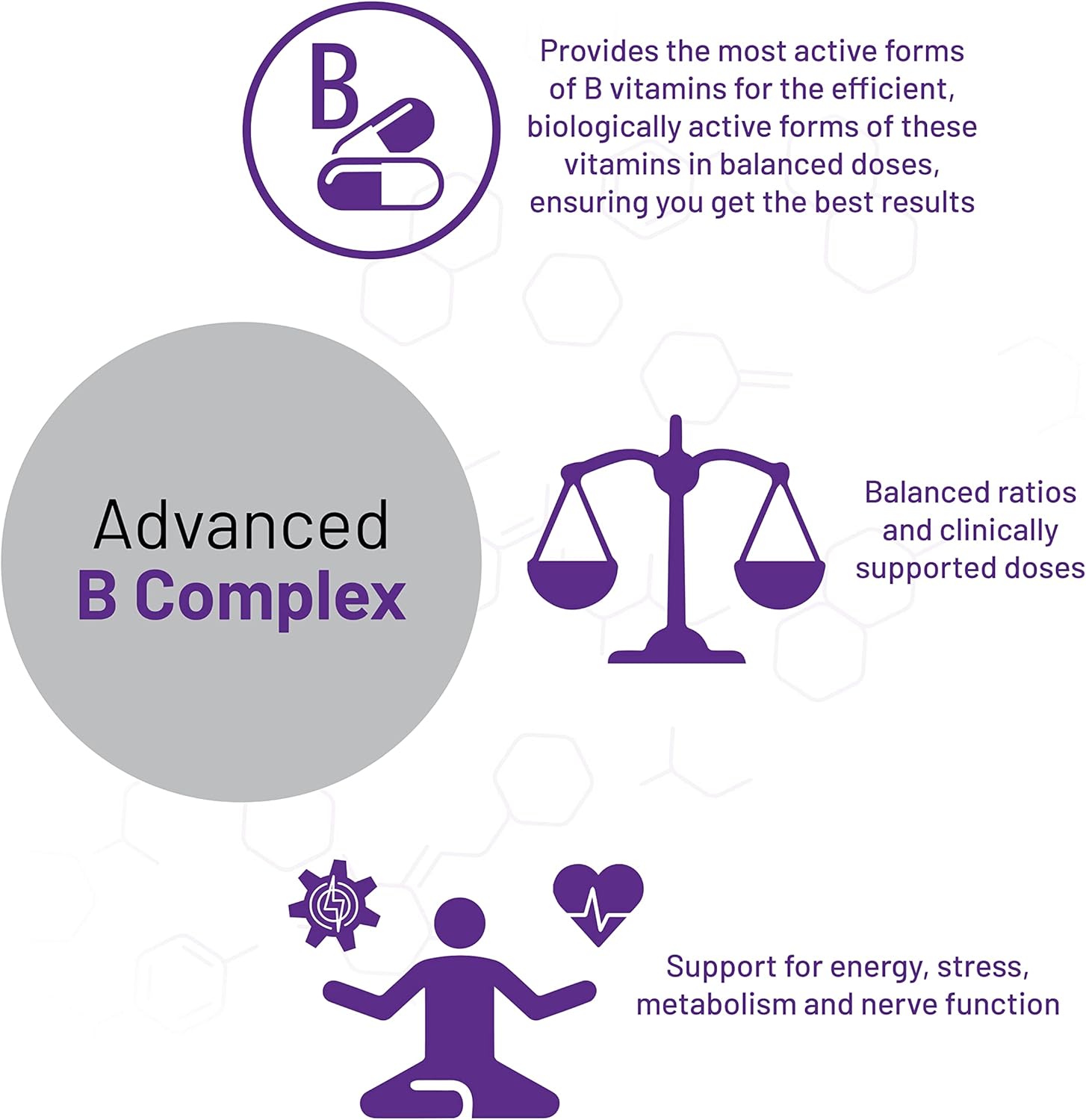AOR Advanced B Complex - Multivitamin Support for Energy, Stress, Metabolism - 90 Capsules
