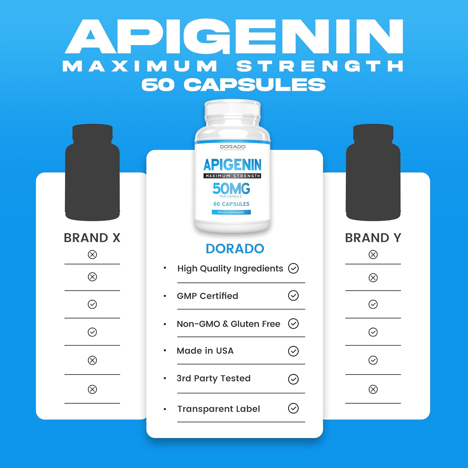 Apigenin Supplement 50mg Capsules - Pure Bioflavonoid from Chamomile - USA Made - Gluten Free, Non-GMO, Vegan - 60 Count