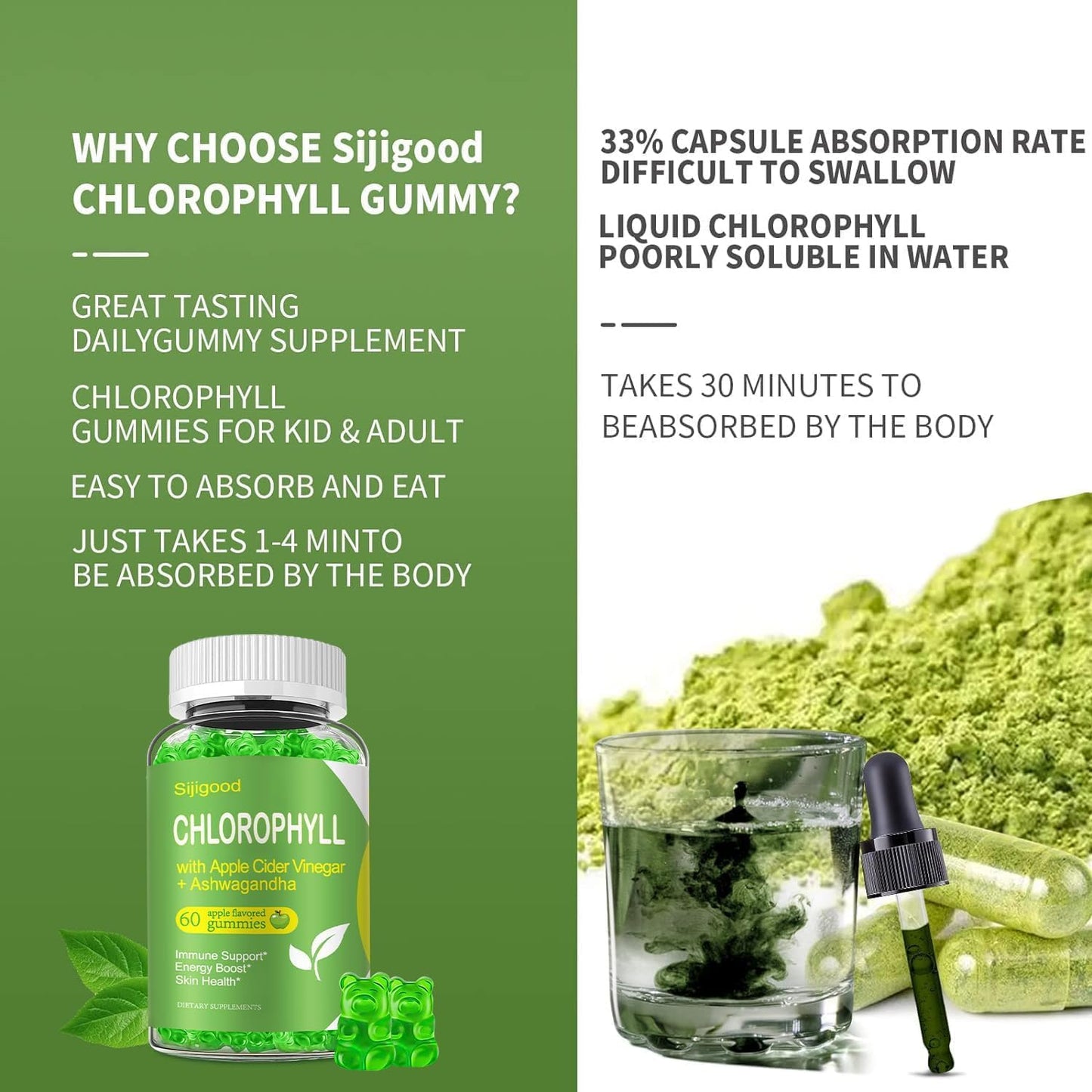 Apple Flavored Chlorophyll Gummy Supplement with Black Seed Oil, Moringa, and Probiotic for Immunity, Digestion, and Body Odor - 60 Gummies for Adults, Kids, Women, and Men - BoostGo Australia