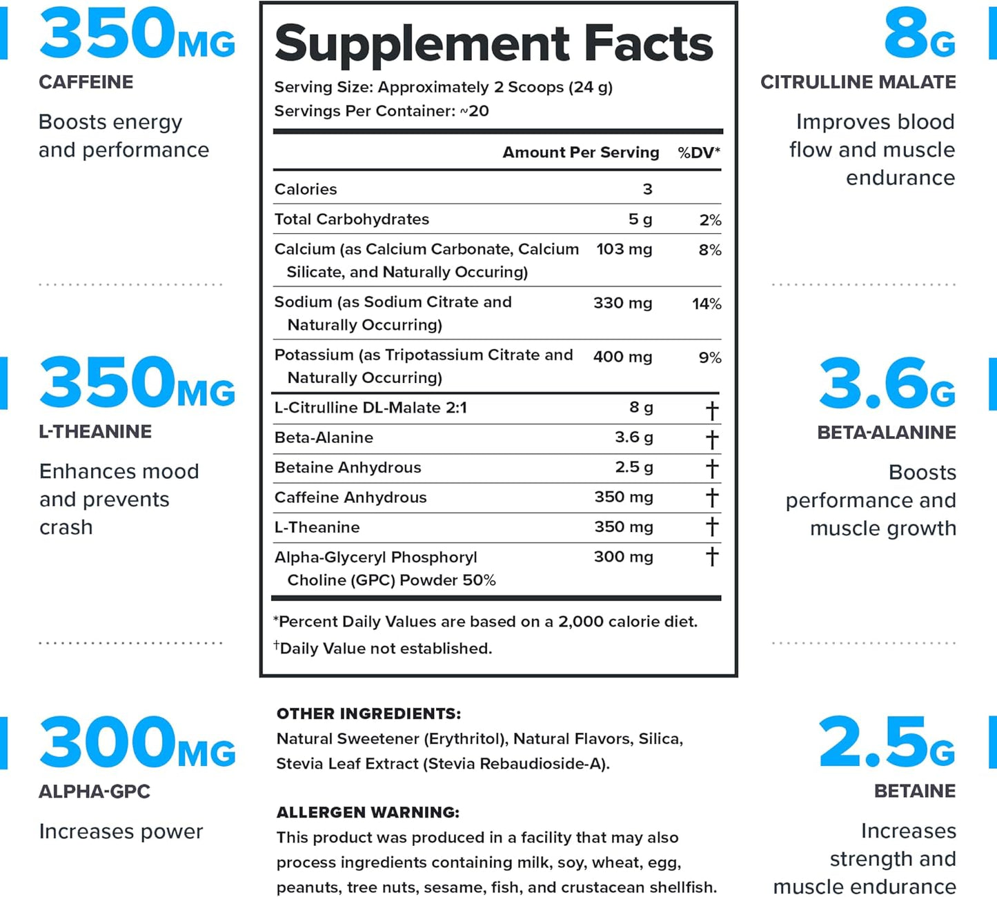 Arctic Blast - All Natural Nitric Oxide Preworkout Drink for Energy Boost, Creatine-Free, Naturally Sweetened with Beta Alanine, Citrulline, Alpha GPC